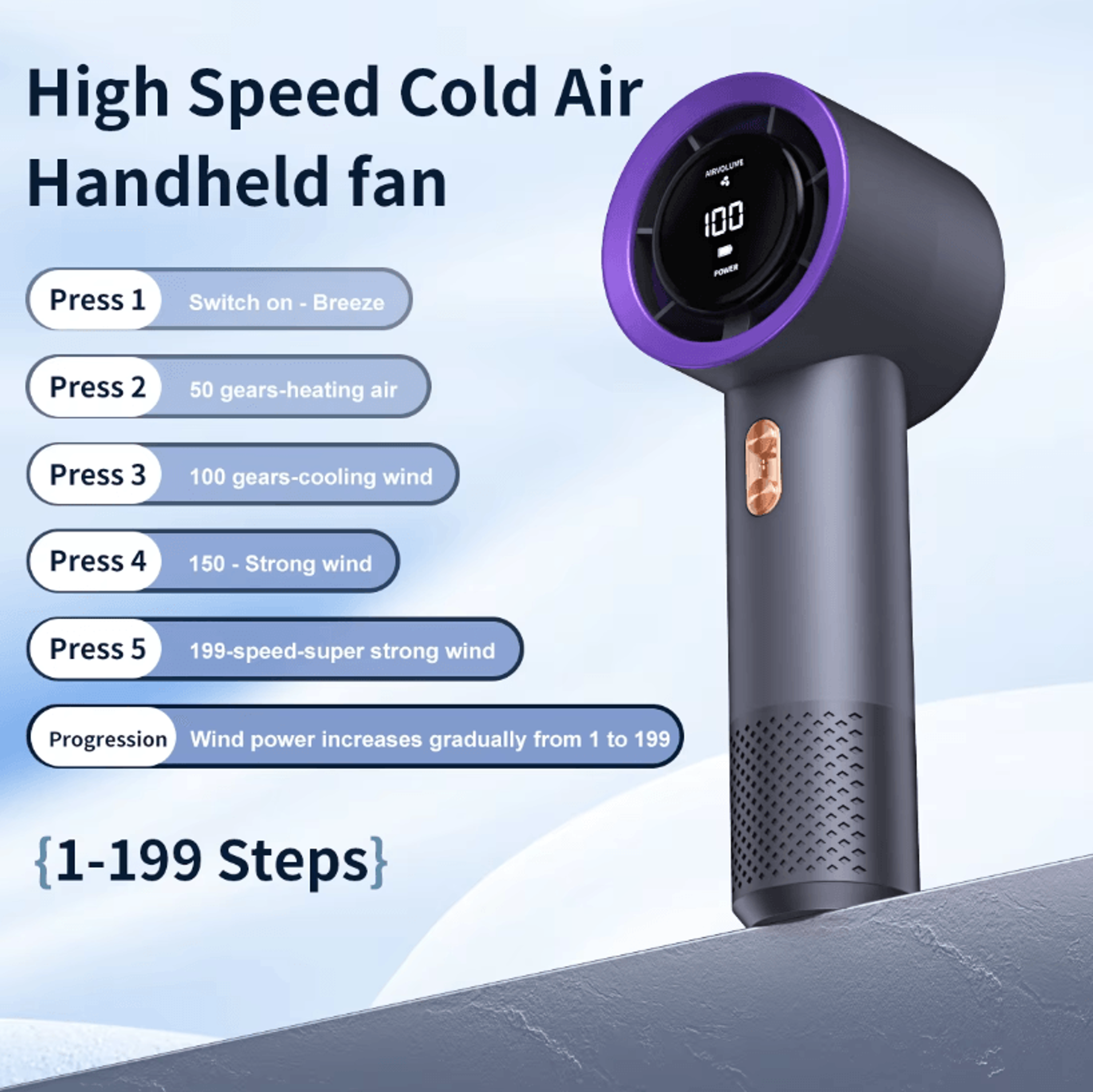 High Speed Portable Mini Fan Air Cooler 199 Level Adjustable Handheld Cooling Fan 4