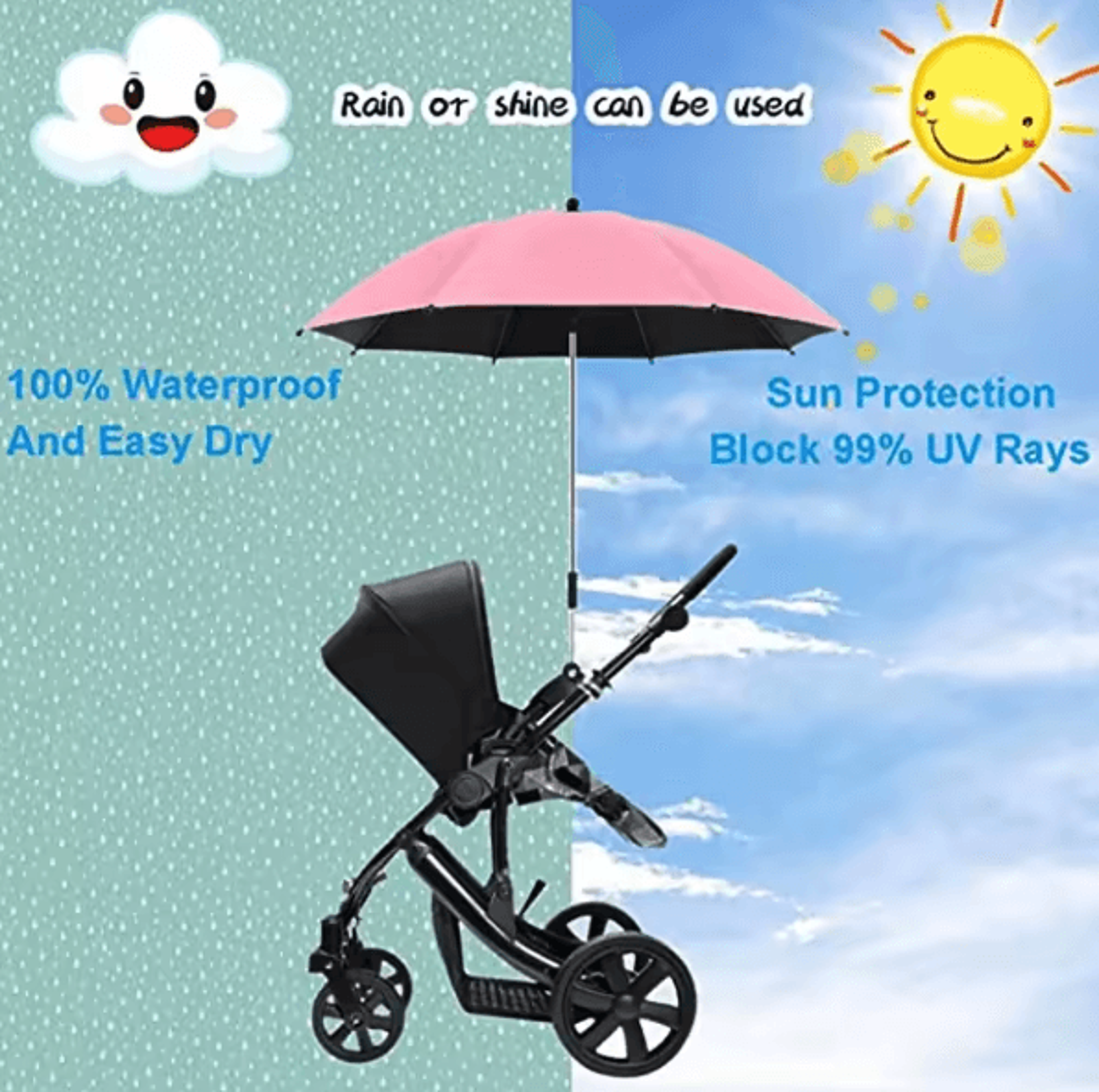 SunGuard Universal Baby Stroller Umbrella With Clamp  UV Protection 1