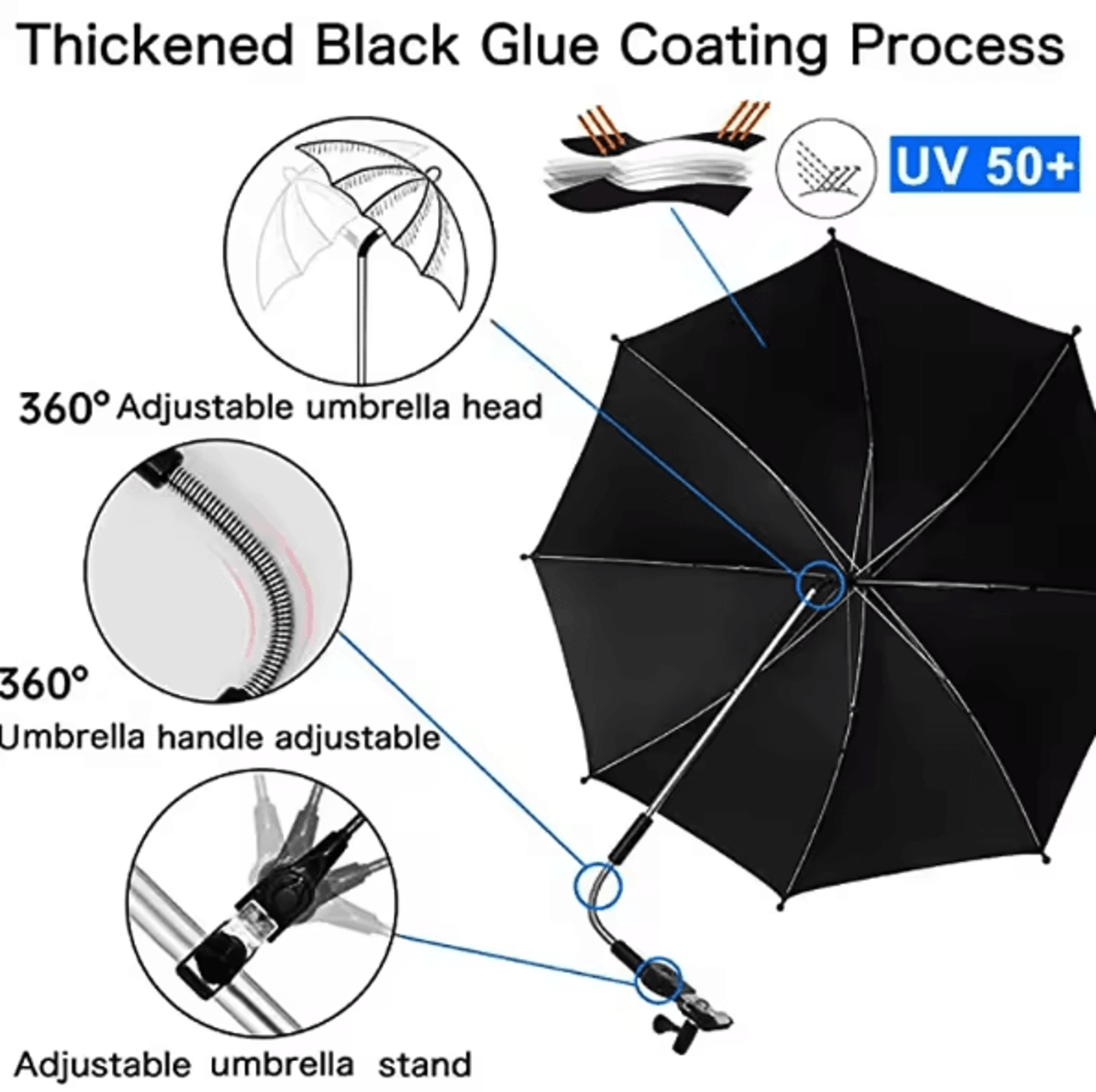 SunGuard Universal Baby Stroller Umbrella With Clamp  UV Protection 2
