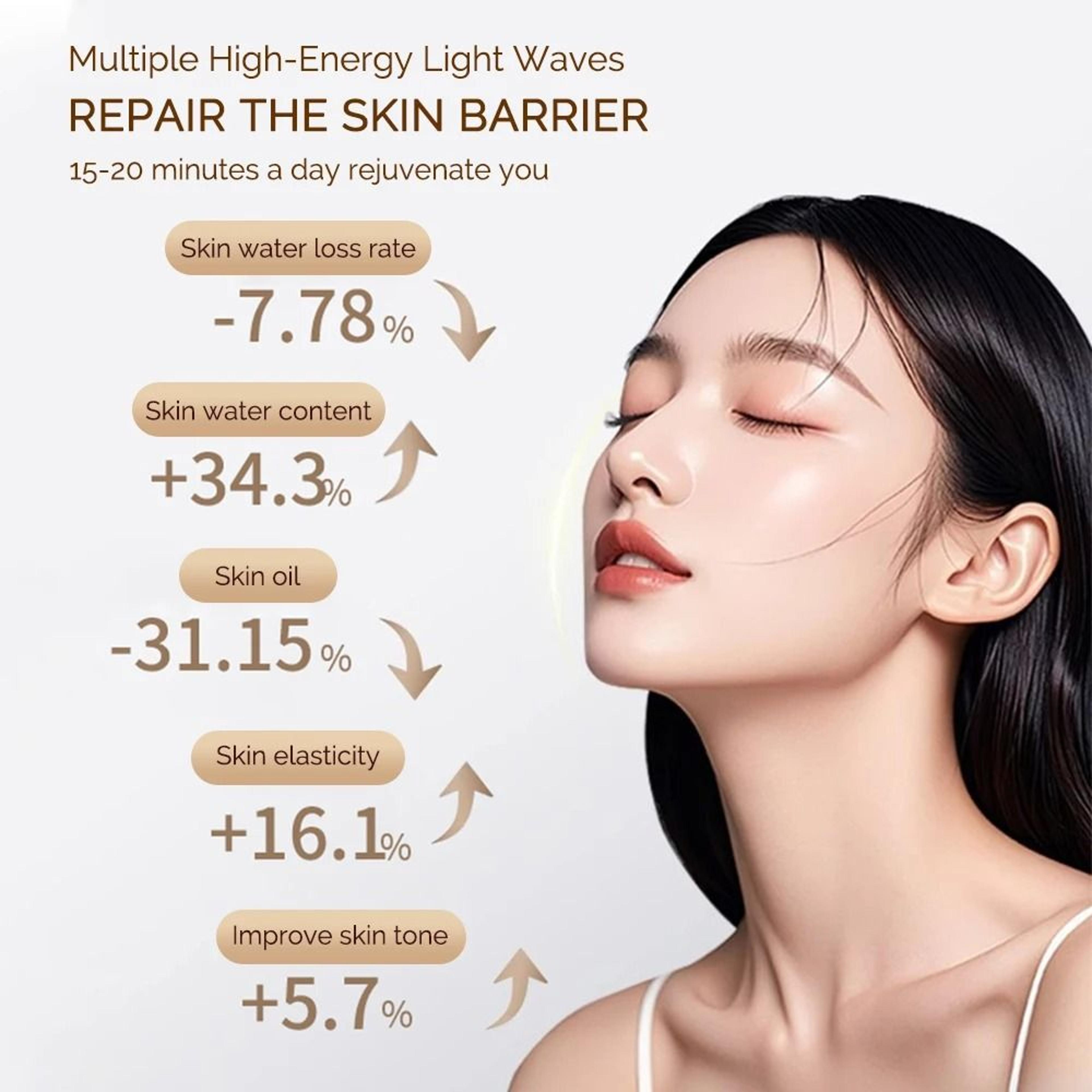 7 Colors Rechargeable Facial LED Photon Therapy Rejuvenation Mask 1