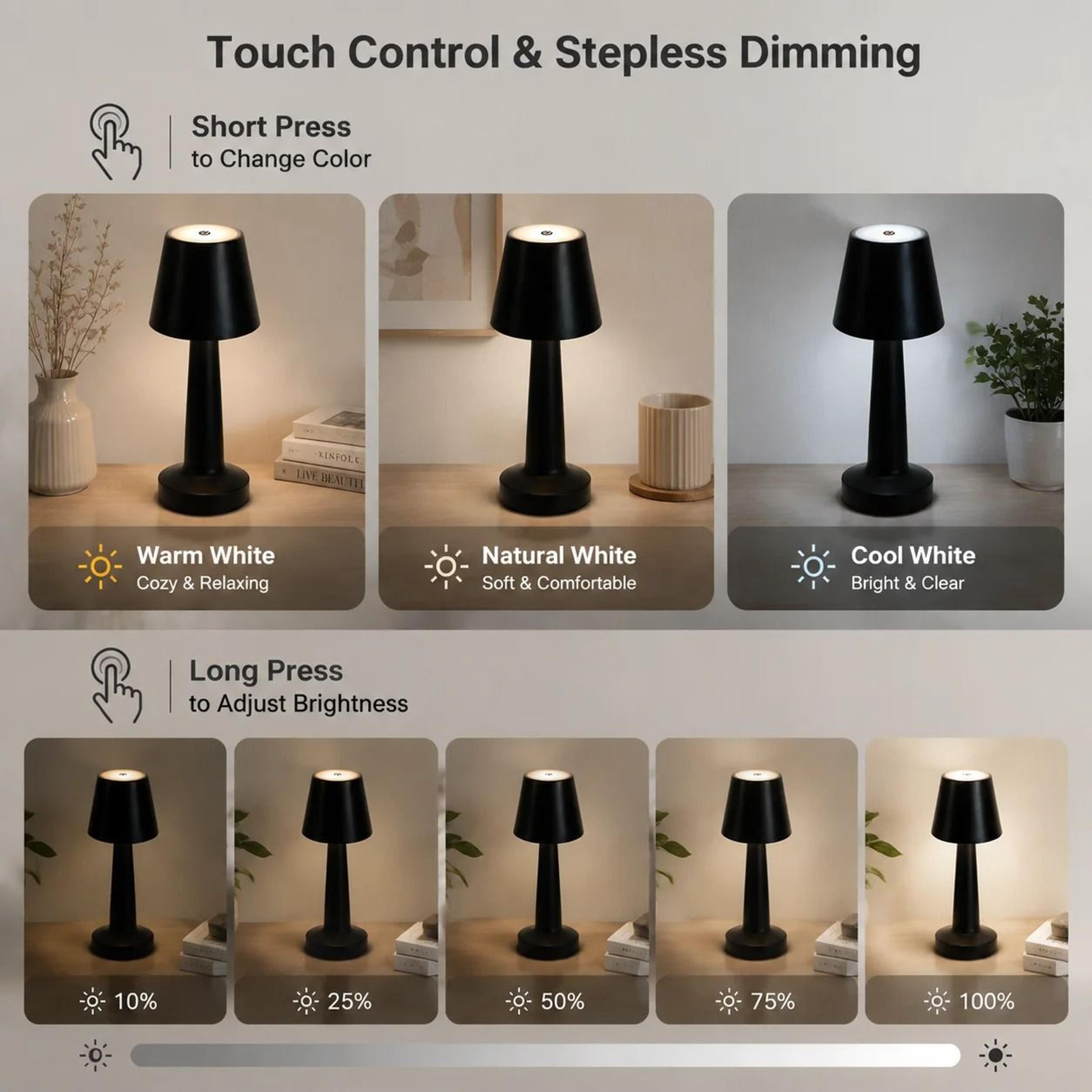 LED Mushroom Table Lamp Wireless Rechargeable Touch Control Dimmable Bedside Night Light Minimalist 2