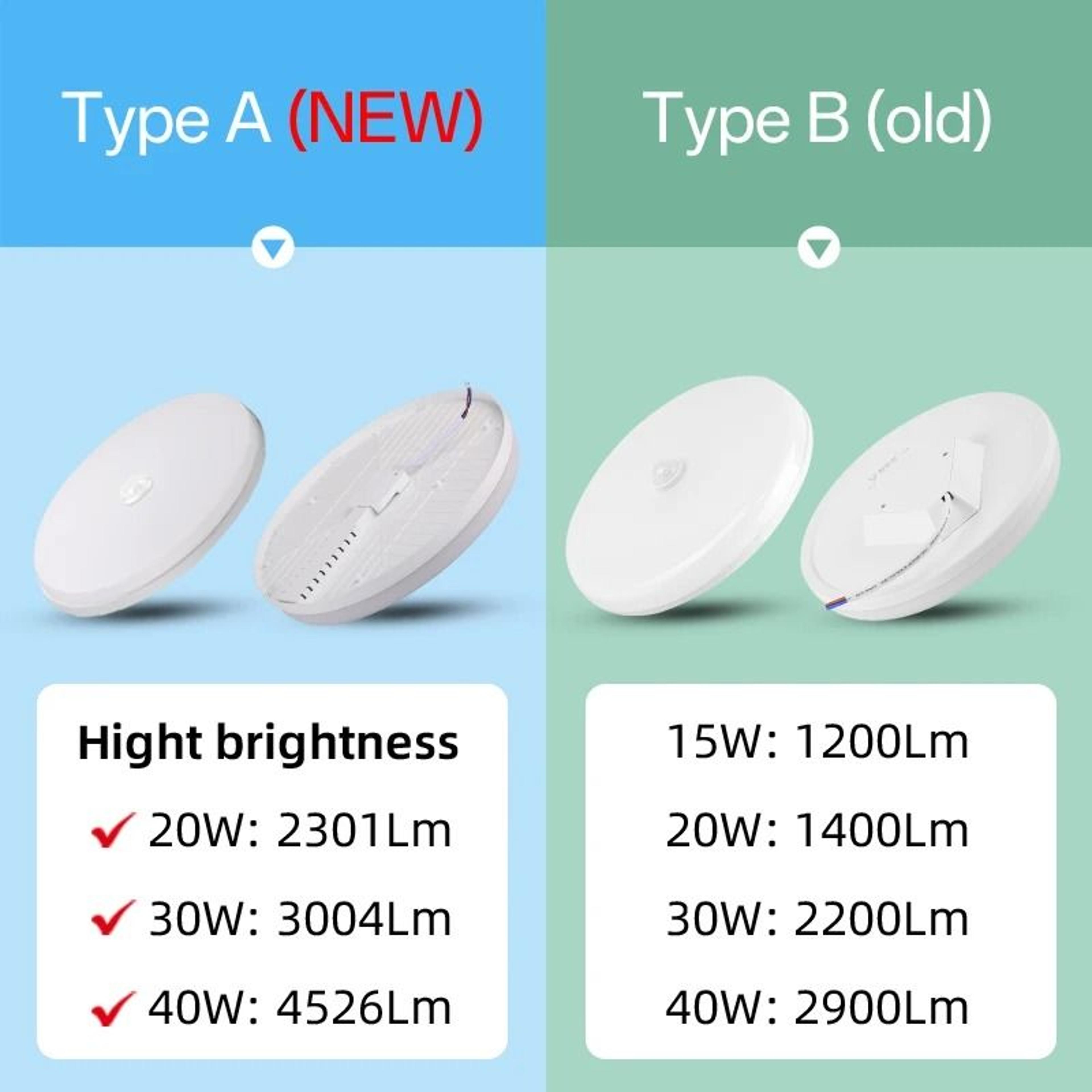 PIR Motion Sensor Ceiling Lamp 110V 220V Automatic Motion Detector Modern Light Corridor Garage 2