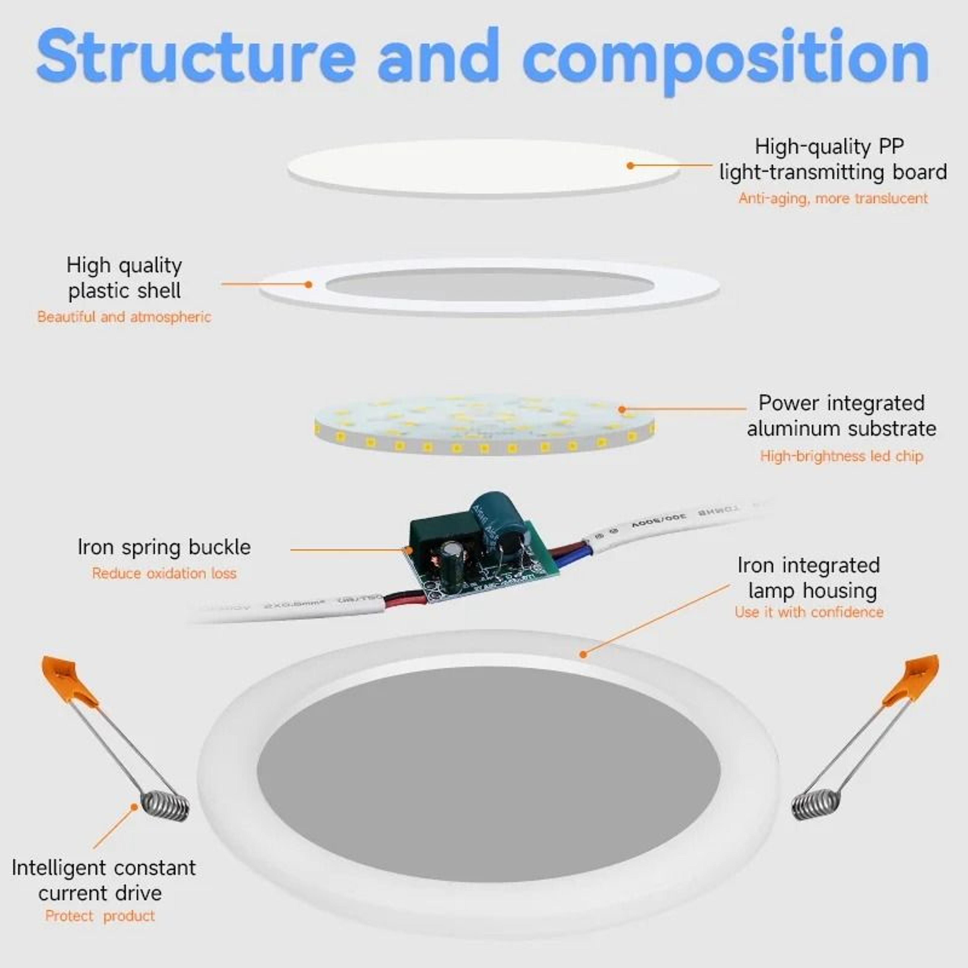 Modern Double Color LED Ceiling Panel Light Blue White Dual Mode Recessed Downlight 2