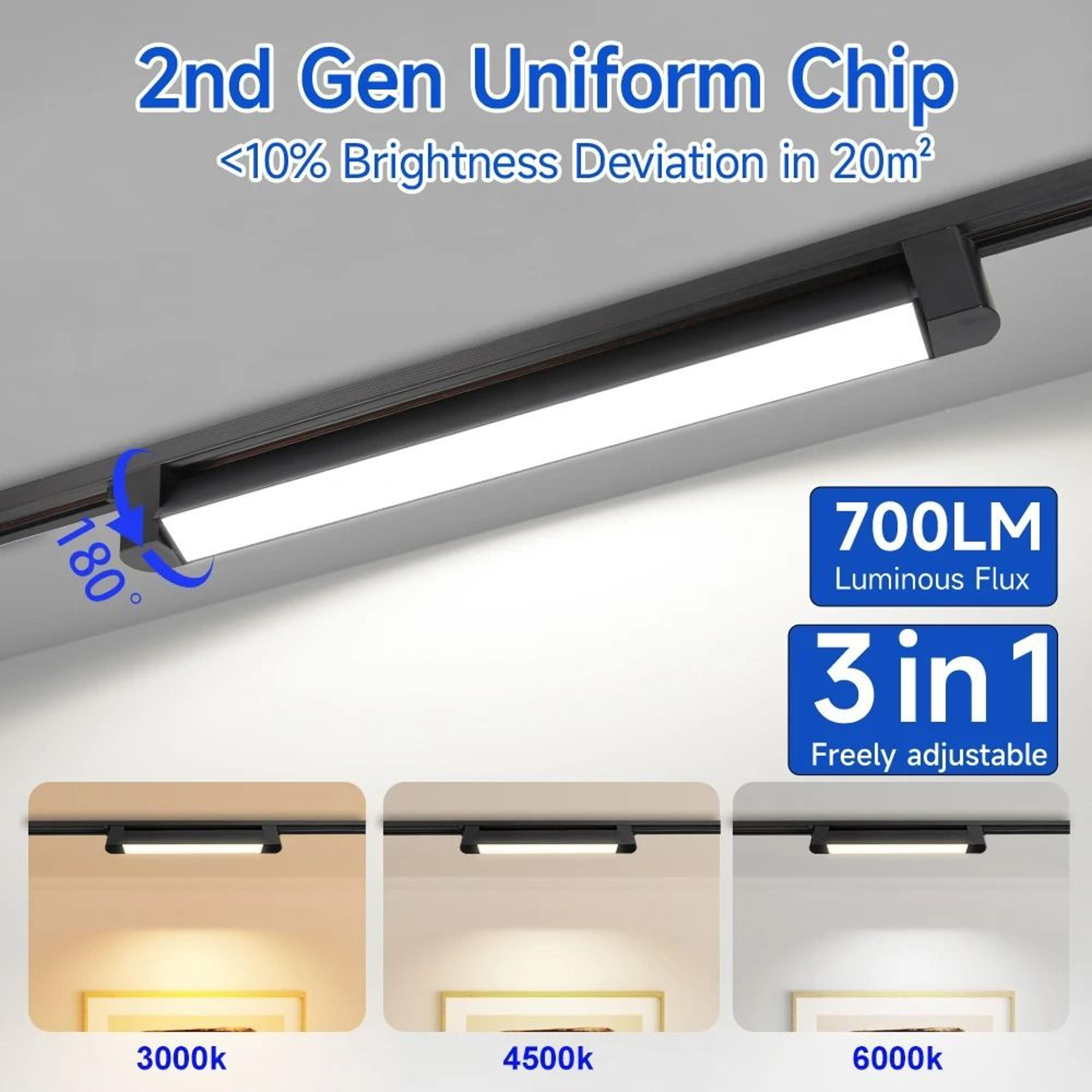 modern led track linear floodlight tricolor rail ceiling lamp home decor clothing store
