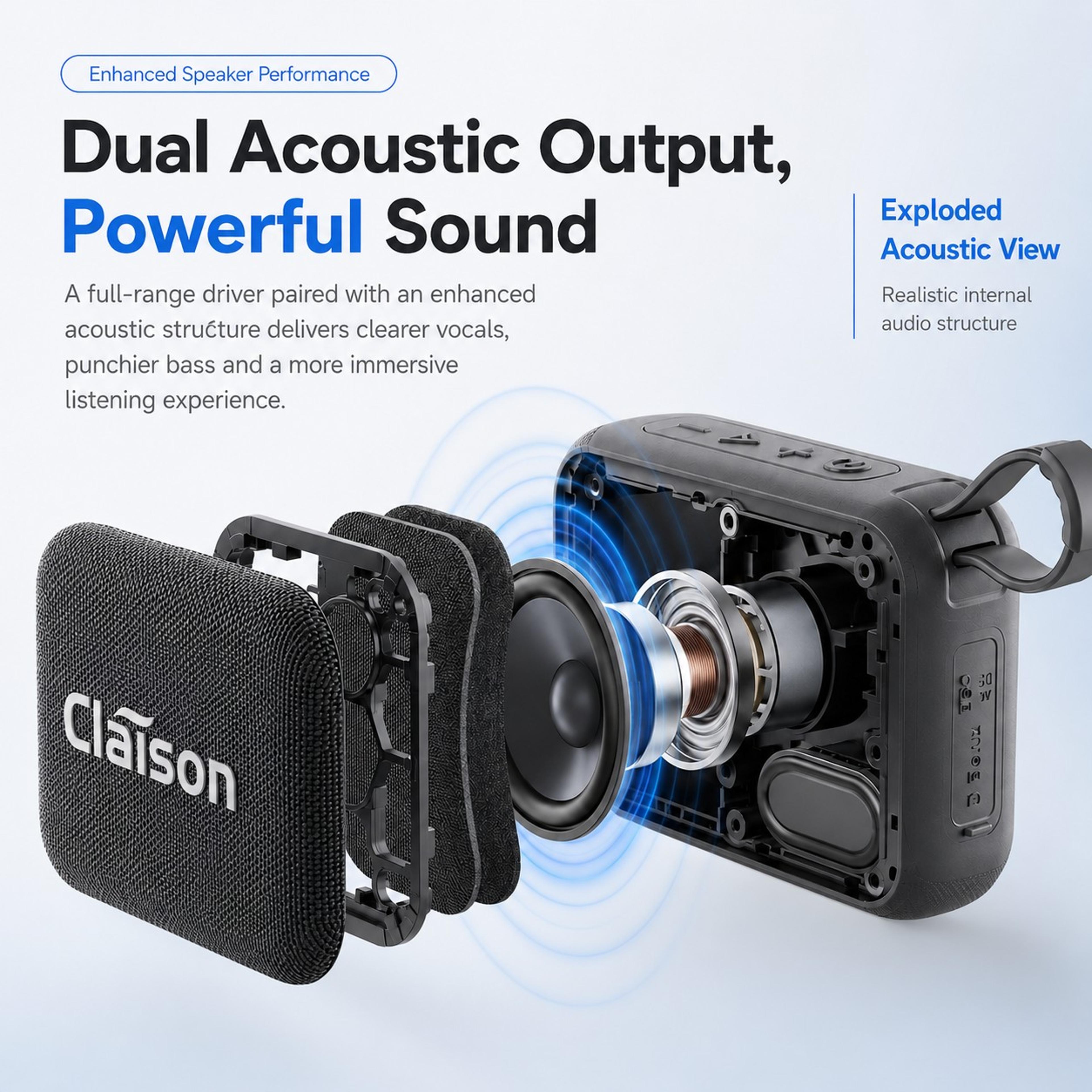 Portable Bluetooth Speaker Mini BT Deep Bass TWS Outdoor Speaker 1