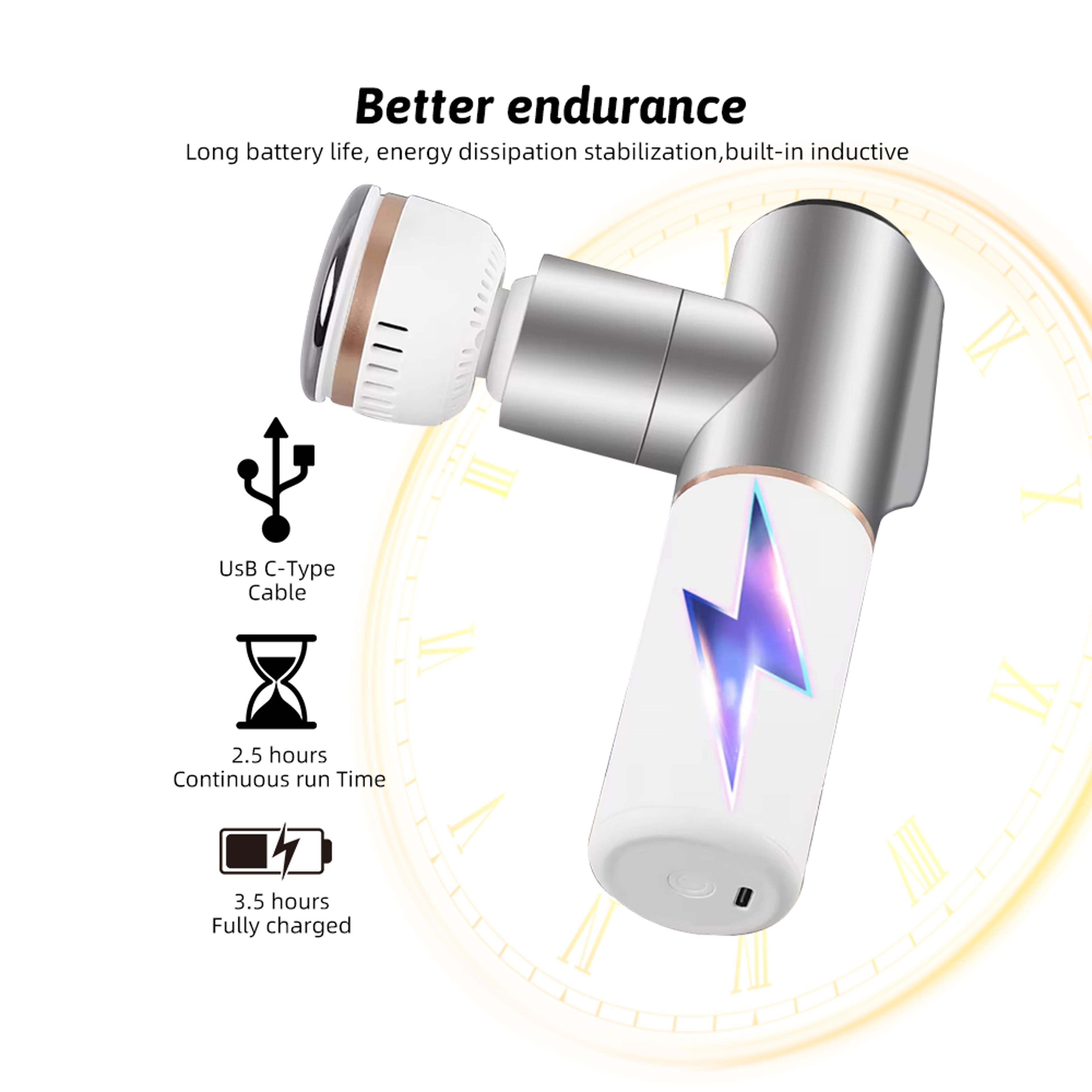 Professional Deep Tissue Massage Gun Dual Percussion Muscle Recovery Massager 3