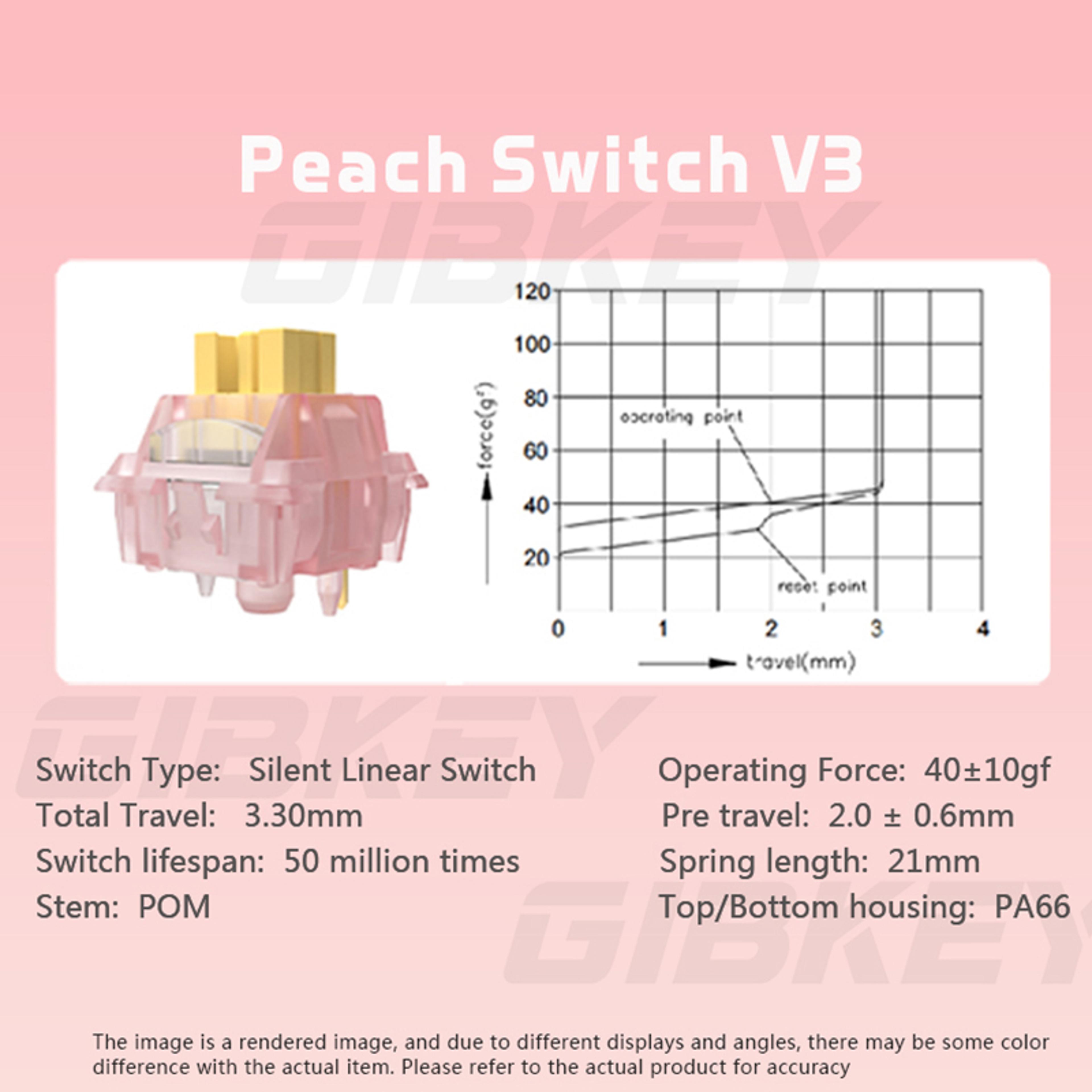 Silent Peach Pre Lubed Linear Switches For Mechanical Keyboard Pin Hot Swap Quiet Typing 6