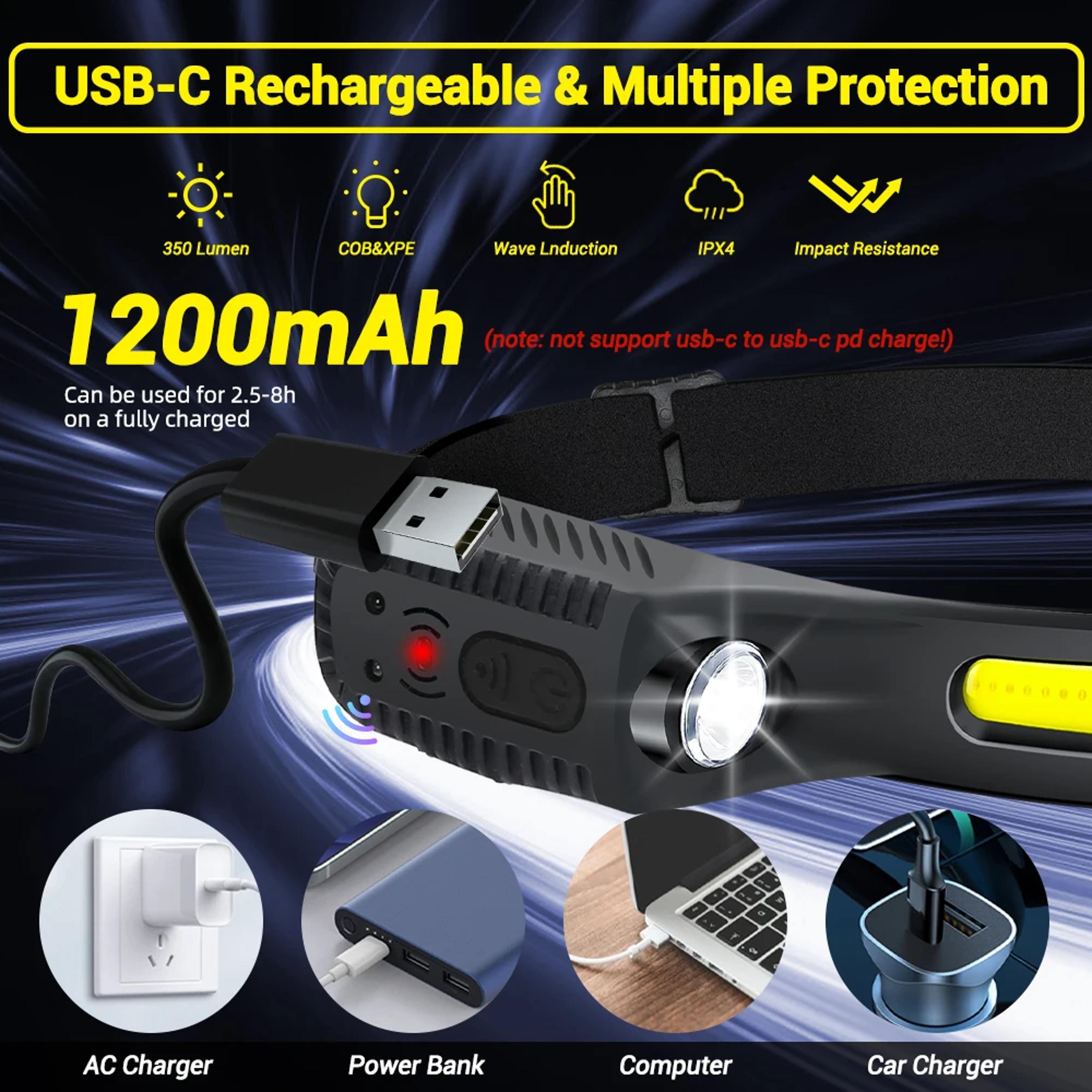 USB Rechargeable LED Sensor Headlamp Versatile XPE COB Headlight For Camping Fishing And Outdoor Ad 4