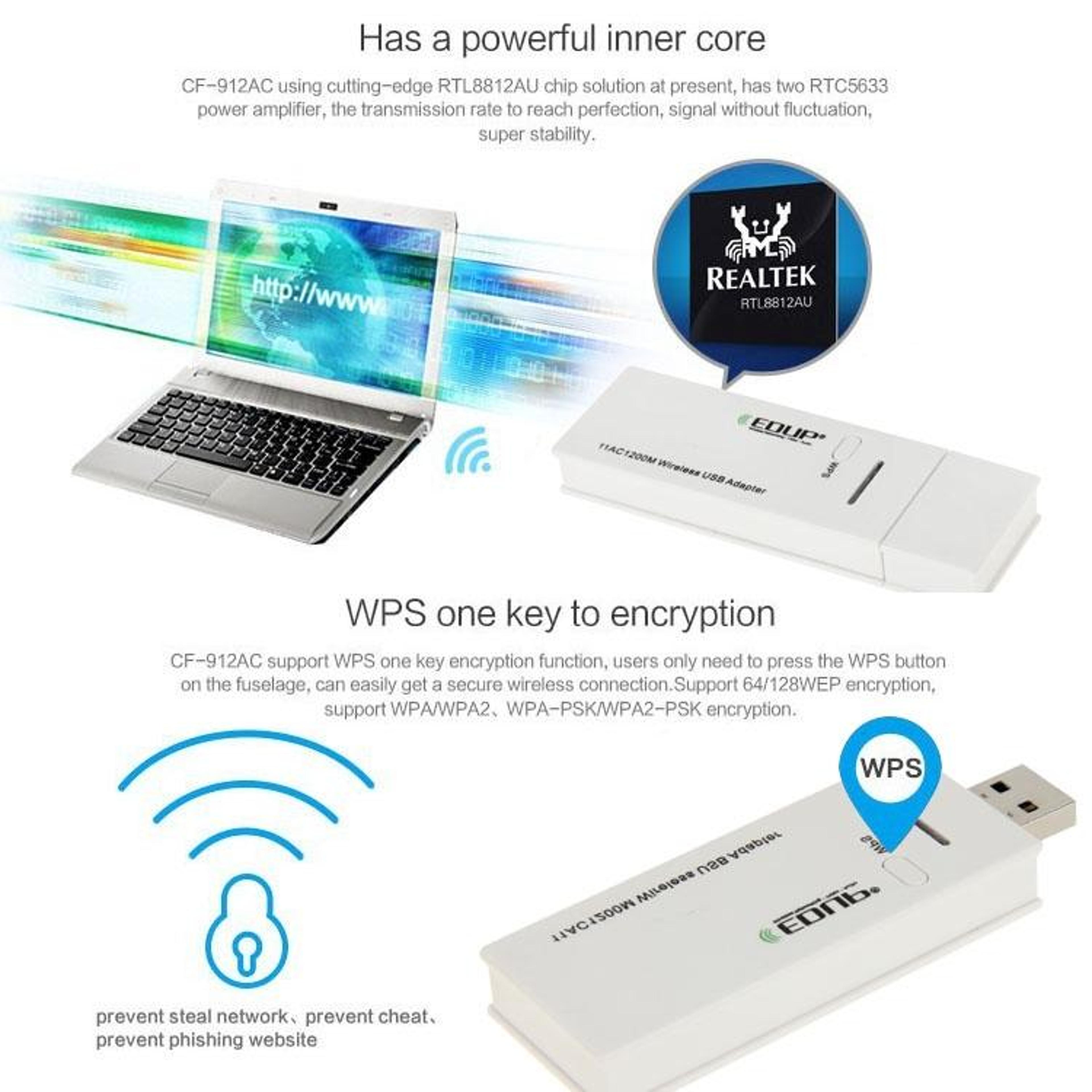 EDUP Dual Band USB 30 WiFi Adapter For Fast Stable Wireless Connection 3