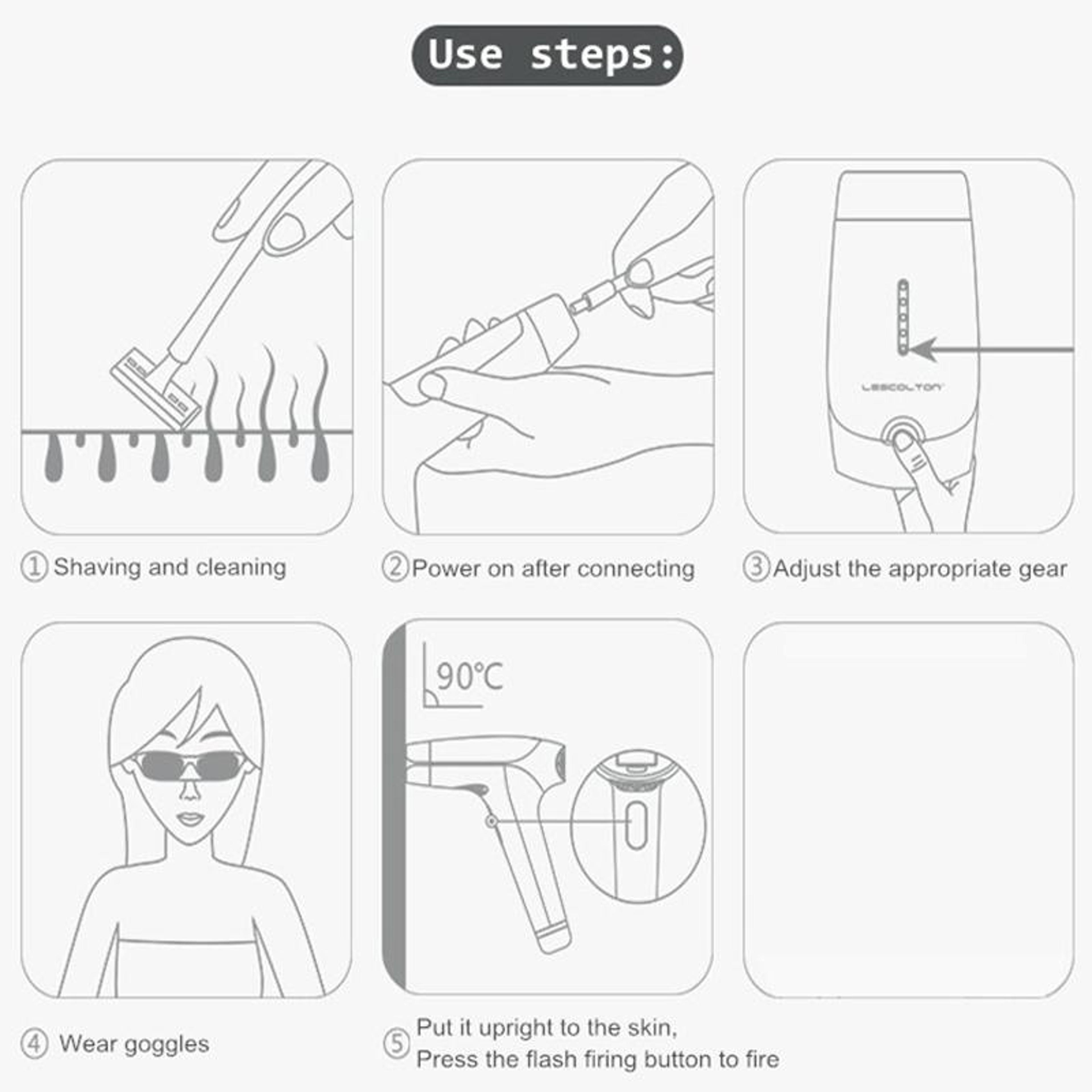 HighPrecision IPL Laser Hair Removal Device For Men  Women 2