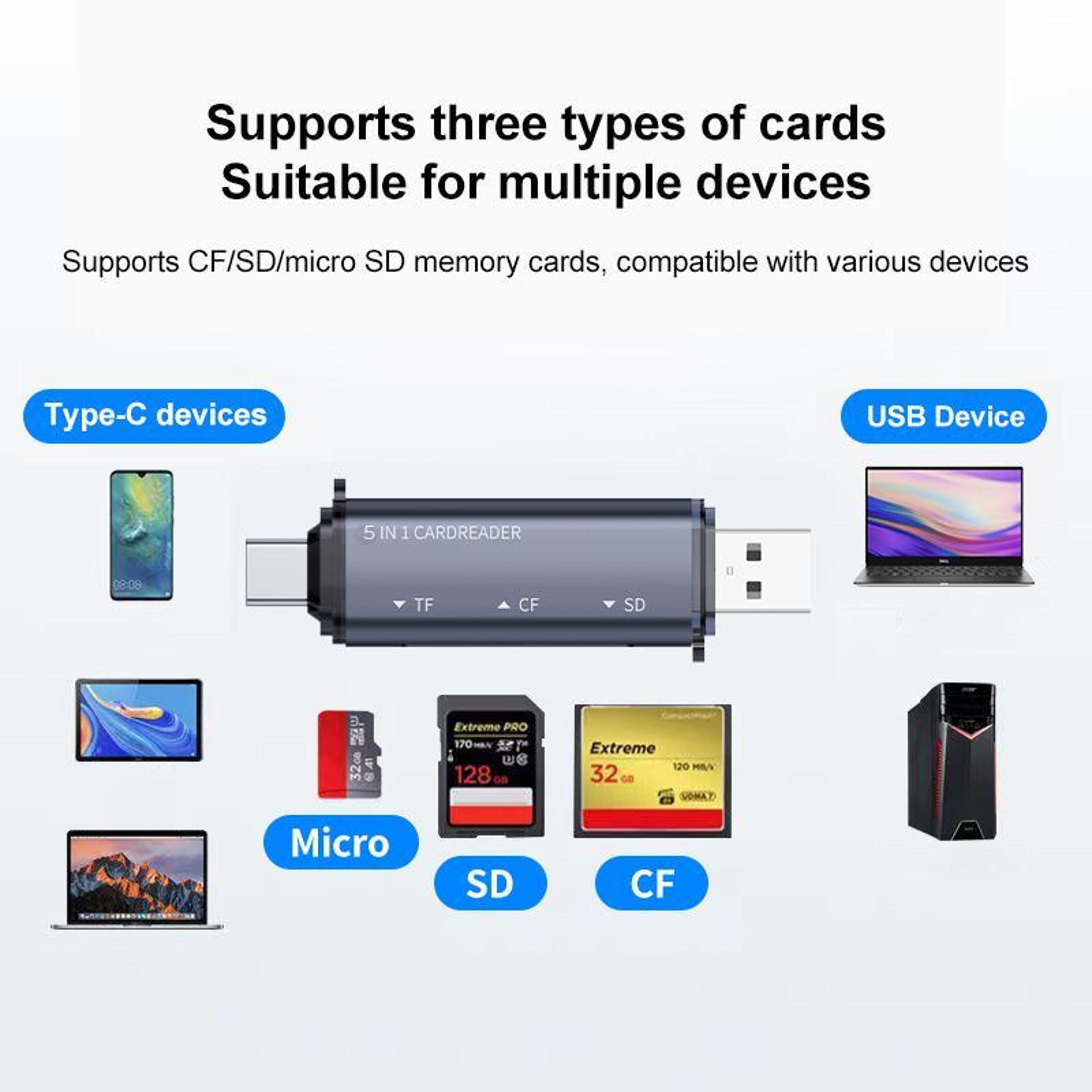 USB C 5 In 1 Card Reader Fast Multi Memory Adapter For Phone Tablet Laptop 6