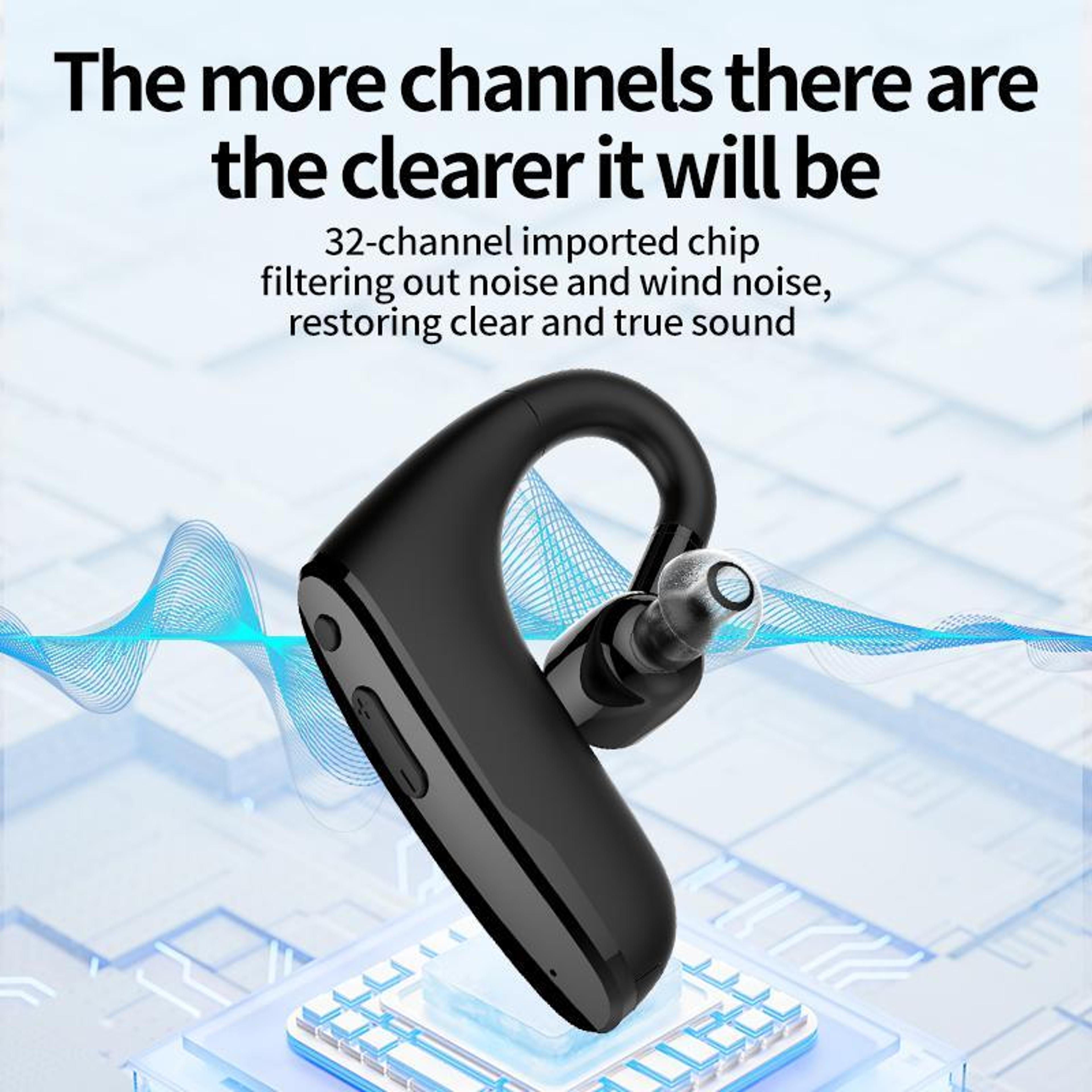 Smart Bluetooth Hearing Aid Earbuds With Noise Reduction 32 Channel Sound Amplifier 7