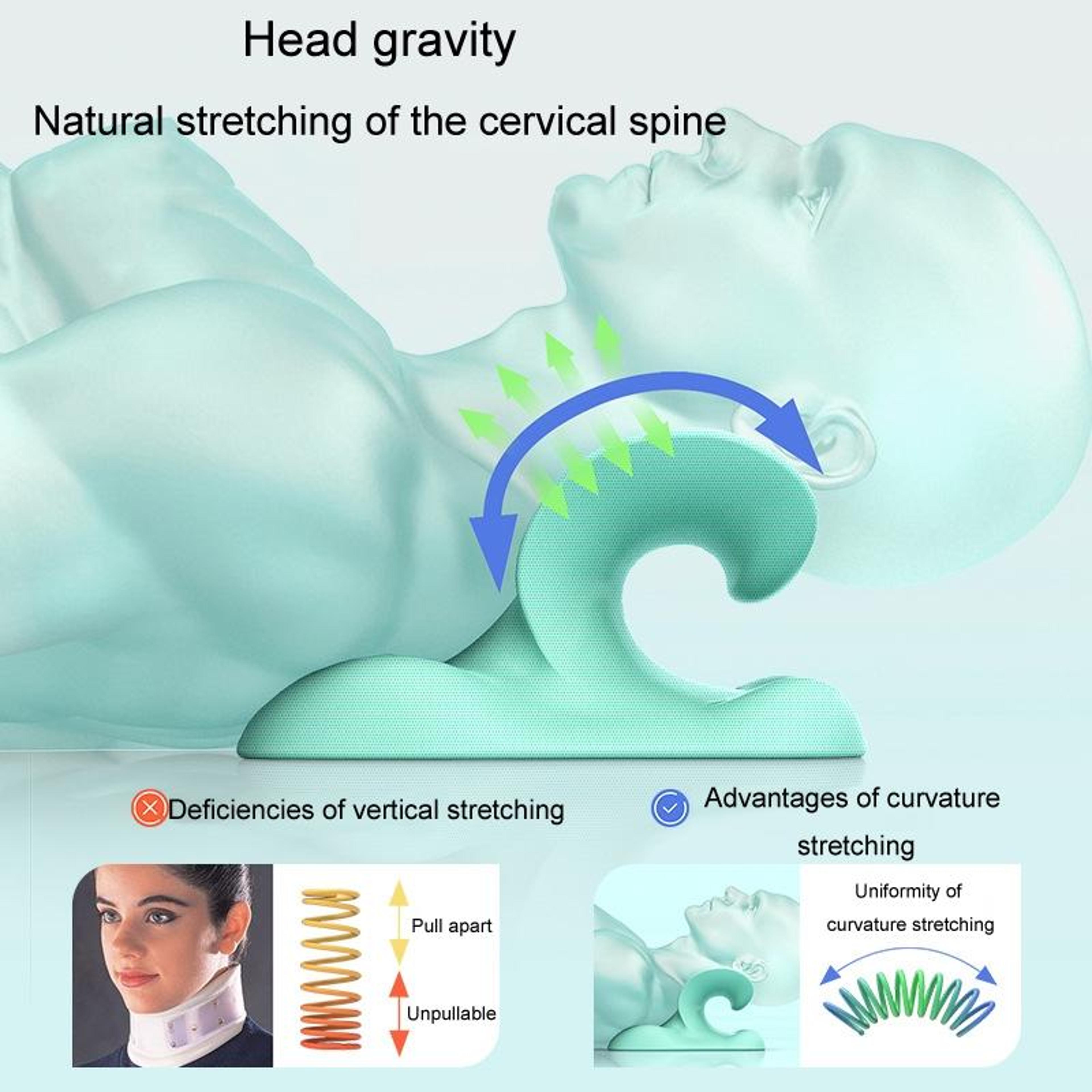 Cervical Traction Pillow Neck Pain Relief  Posture Corrector Support 3
