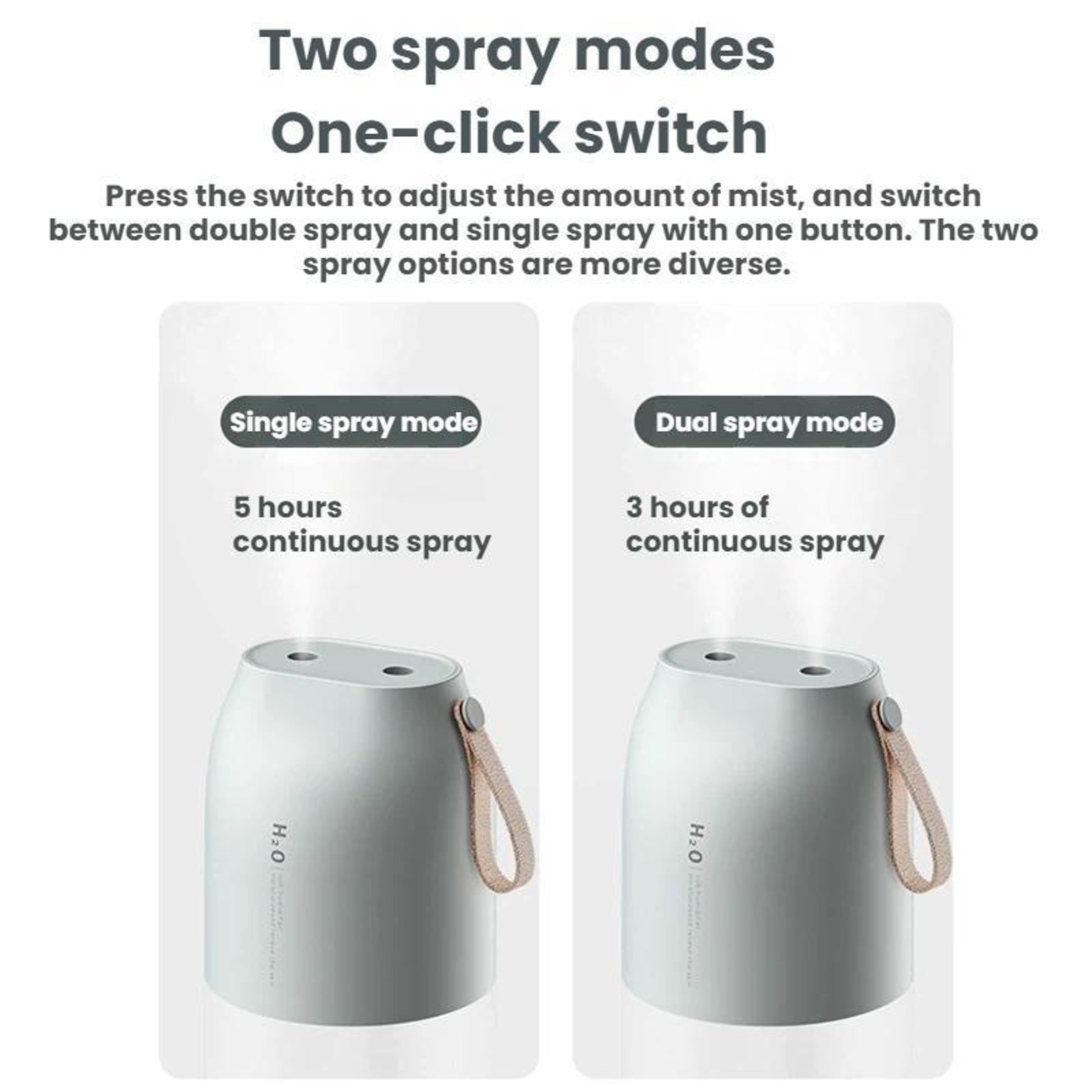 Premium Portable Dual Spray USB Humidifier With Night Light  Rechargeable Battery 2