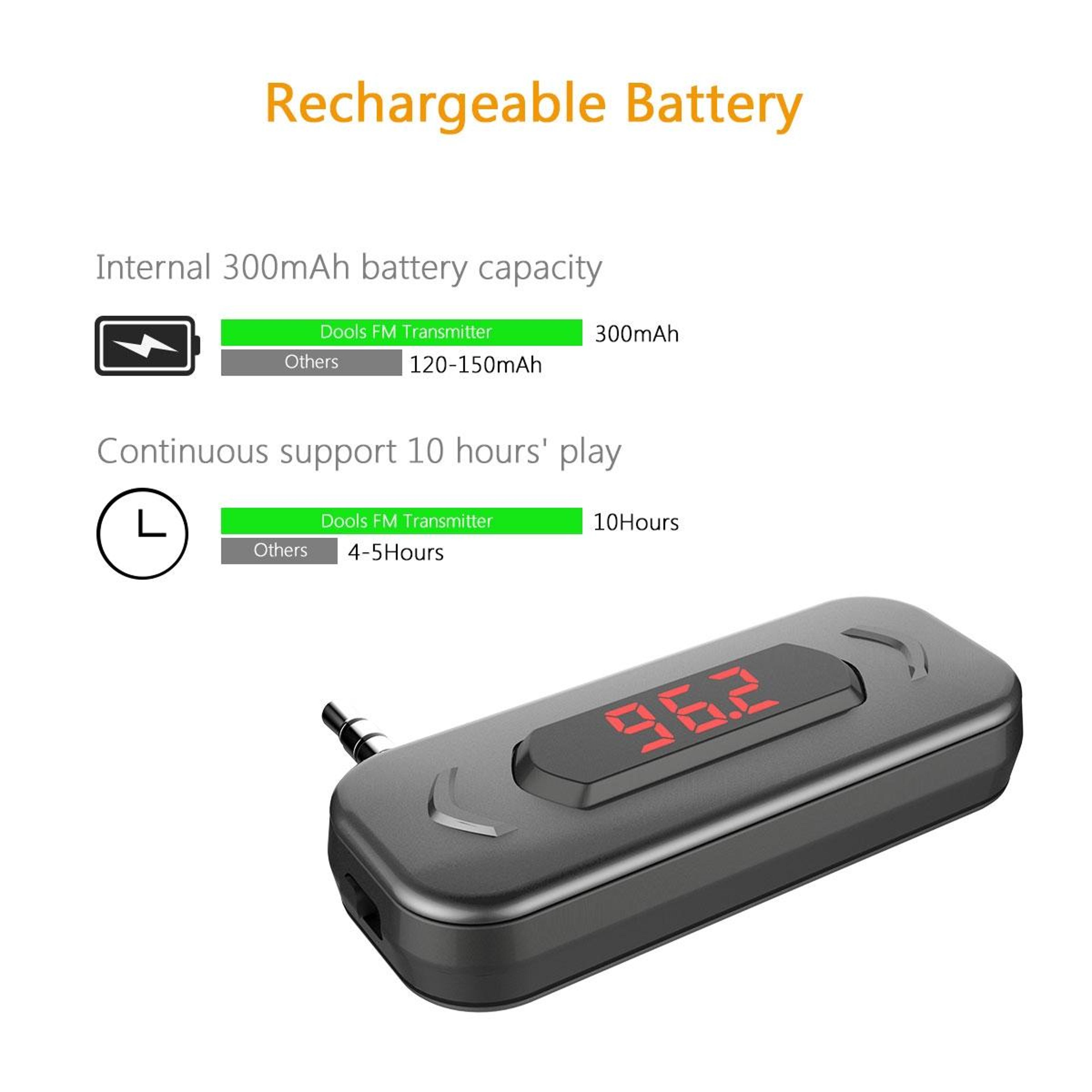 Doosl Wireless Car FM Transmitter  HandsFree Music Receiver With LCD Display 4