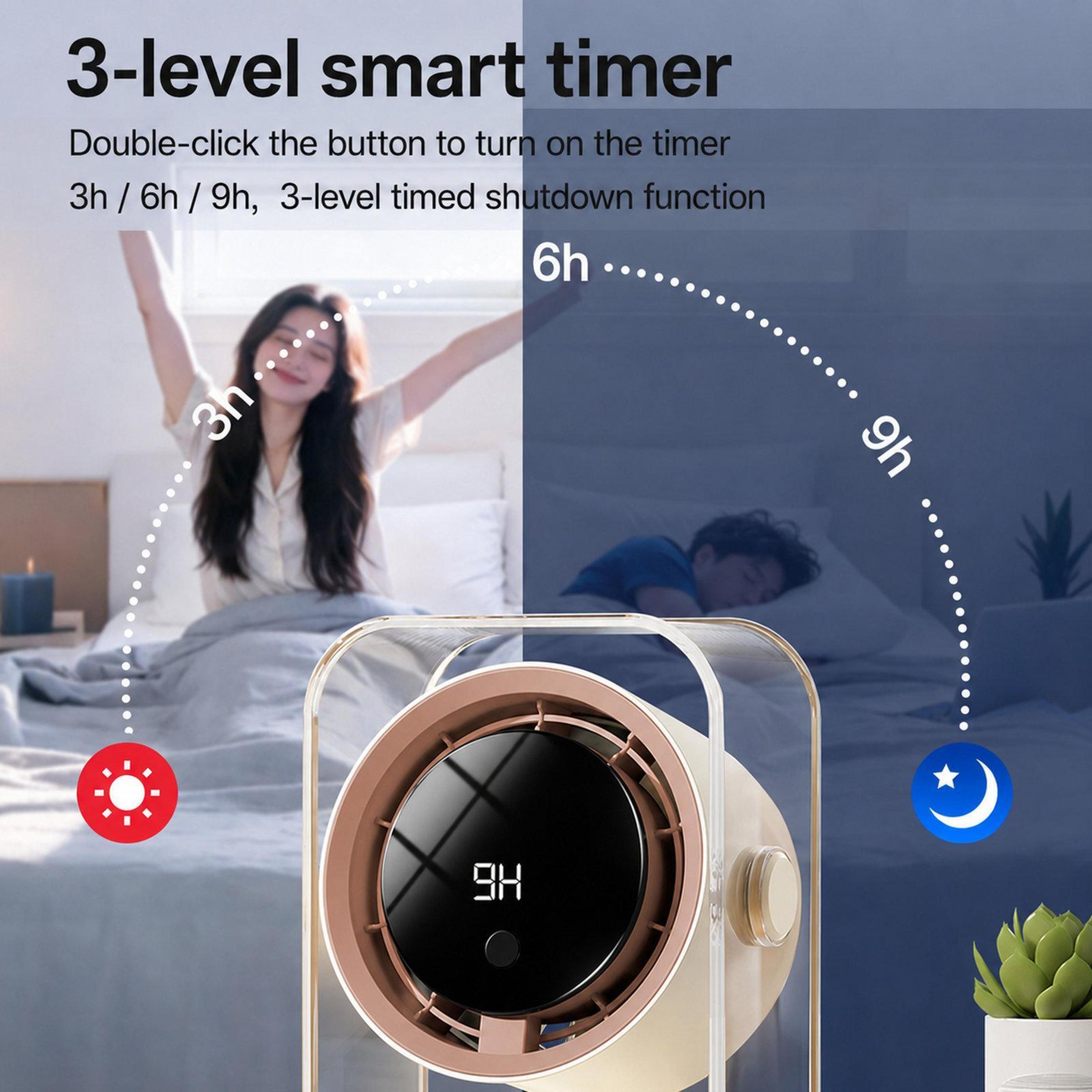 F15 Portable Desk Fan With Digital Display Rechargeable Office Desk Fan And Smart Timer 6
