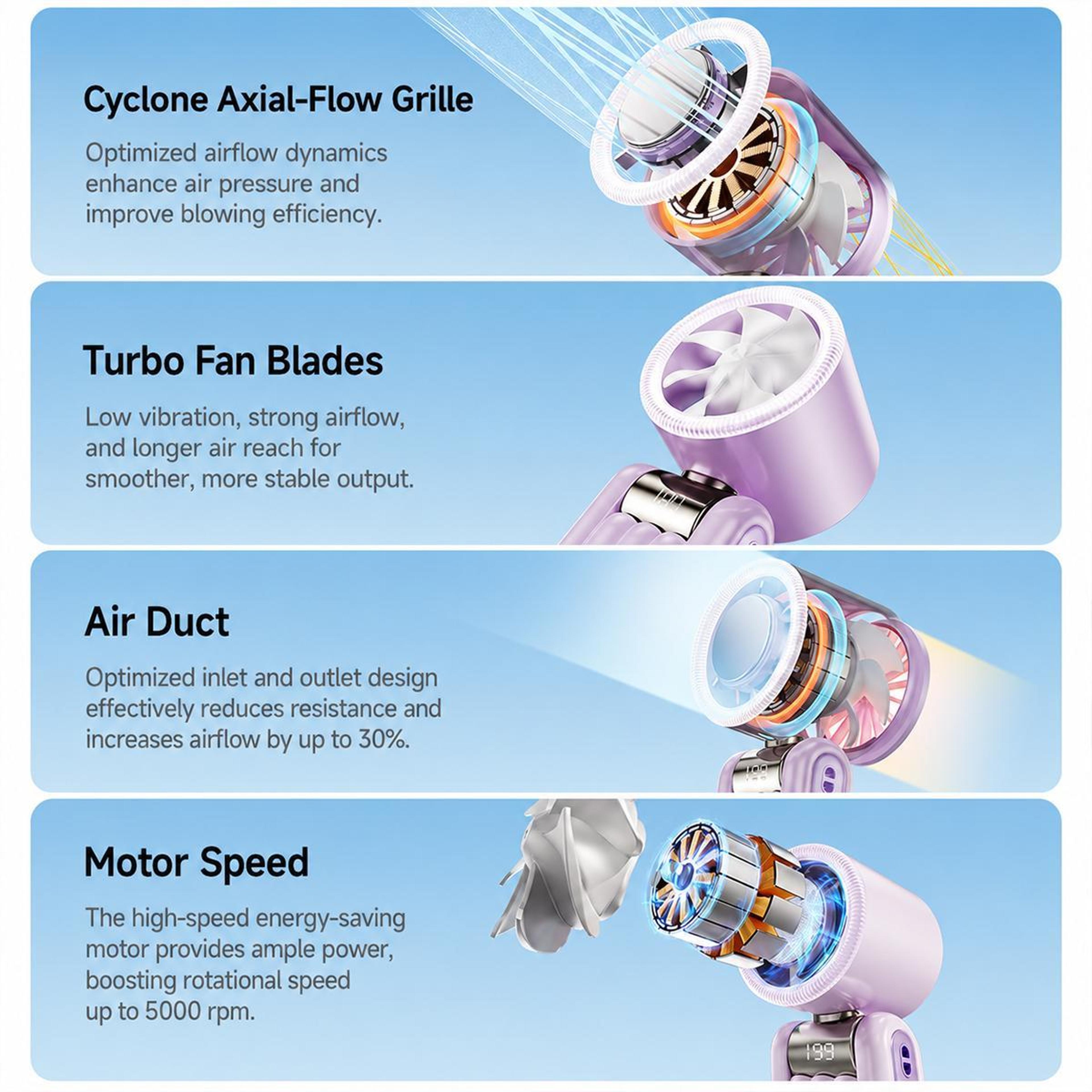Y29 Handheld Cooling Fan Rechargeable Portable Fan With Digital Display And Folding Design 13