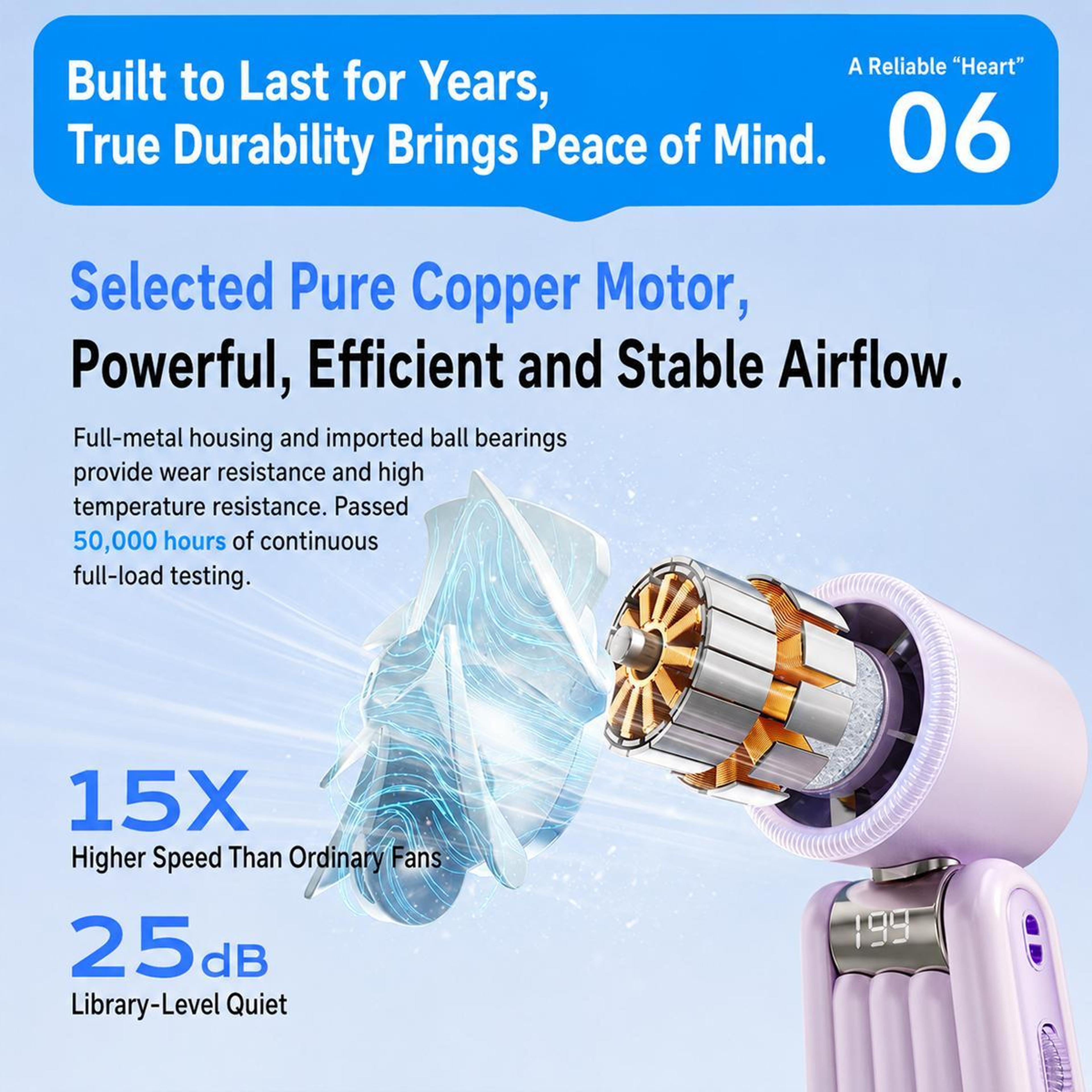 Y29 Handheld Cooling Fan Rechargeable Portable Fan With Digital Display And Folding Design 3