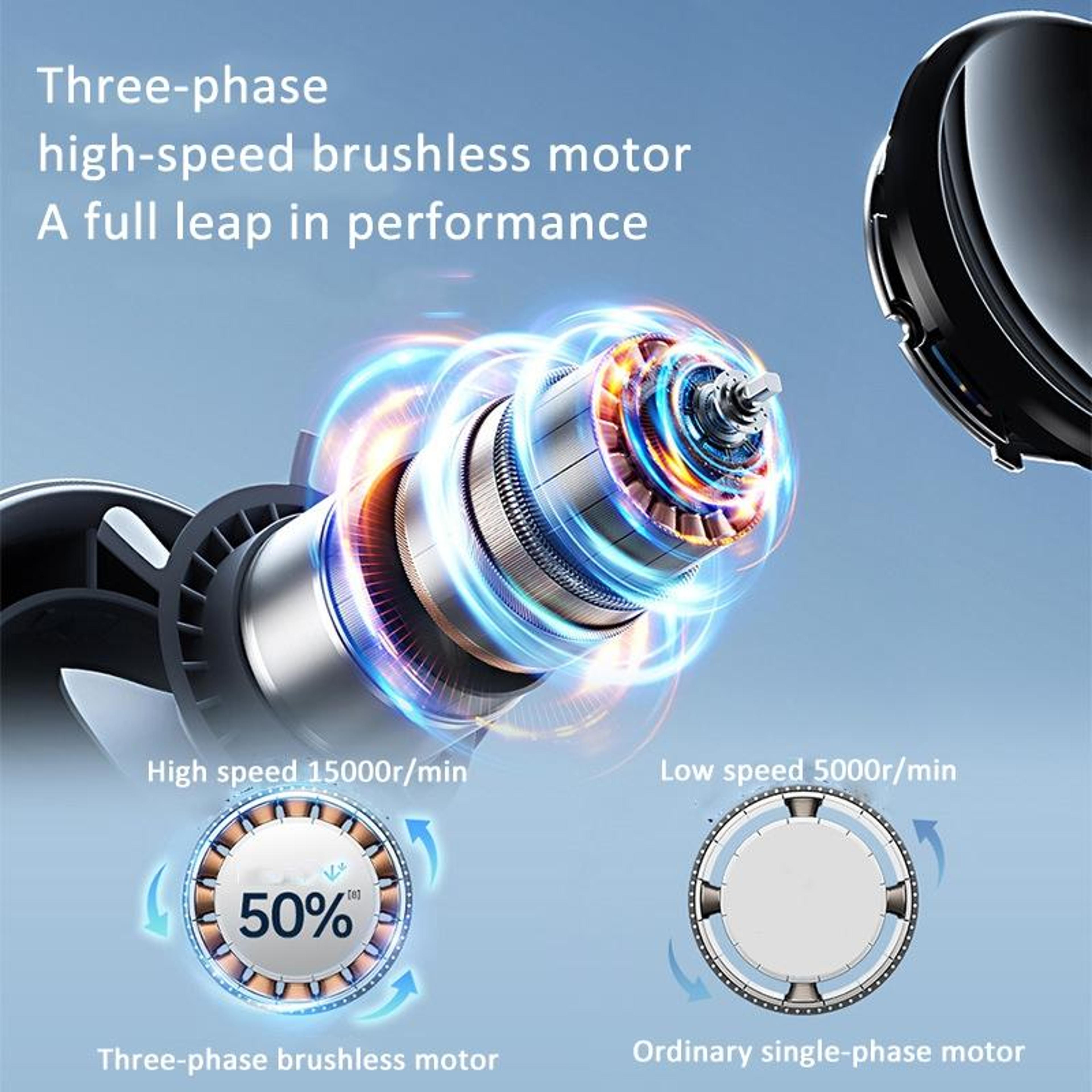 120 Speed Handheld Turbo Fan Portable Rechargeable Brushless Motor Fan With Digital Speed Control 7