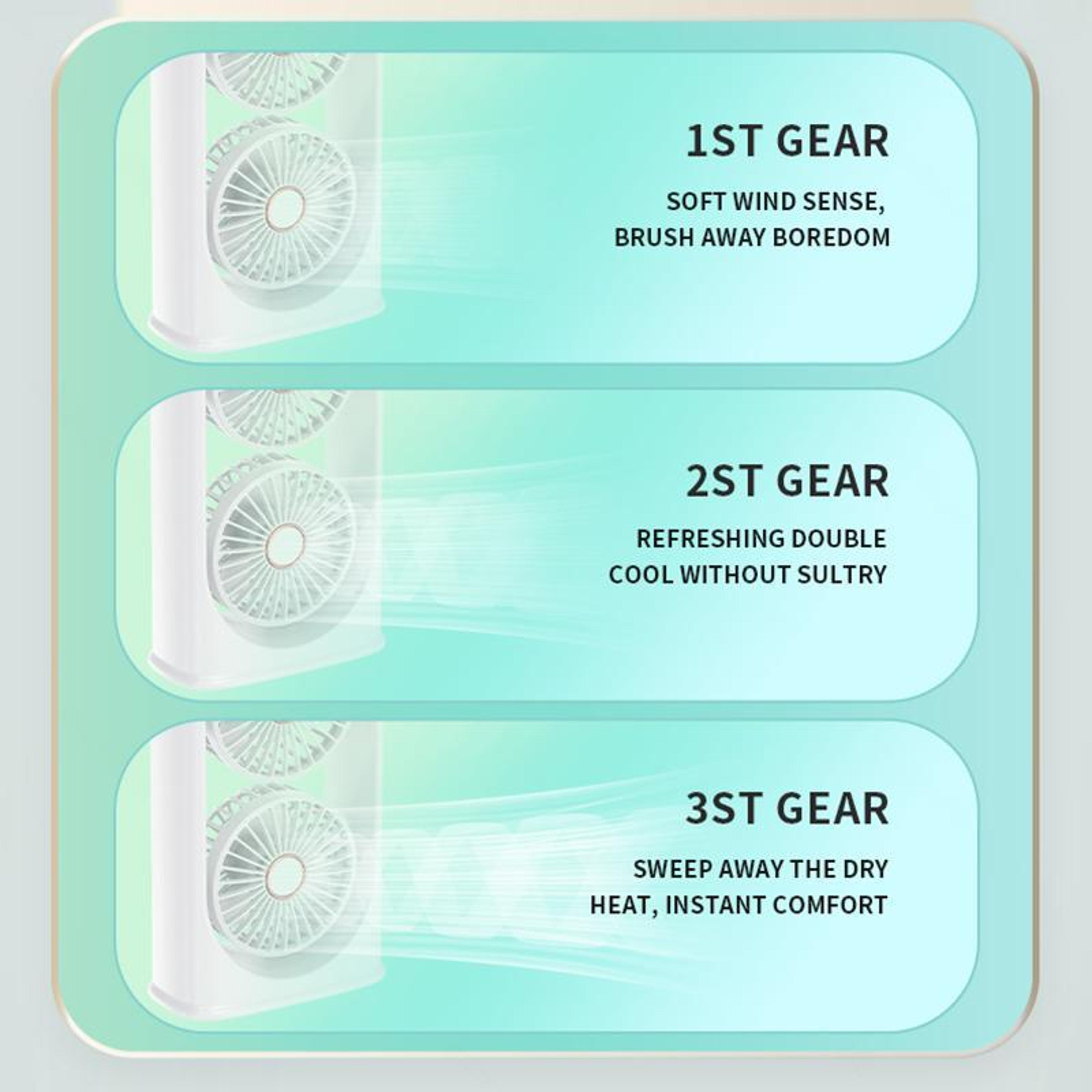Dual Head Mist Fan With Portable Air Cooler And Humidifier For Powerful Personal Cooling 6