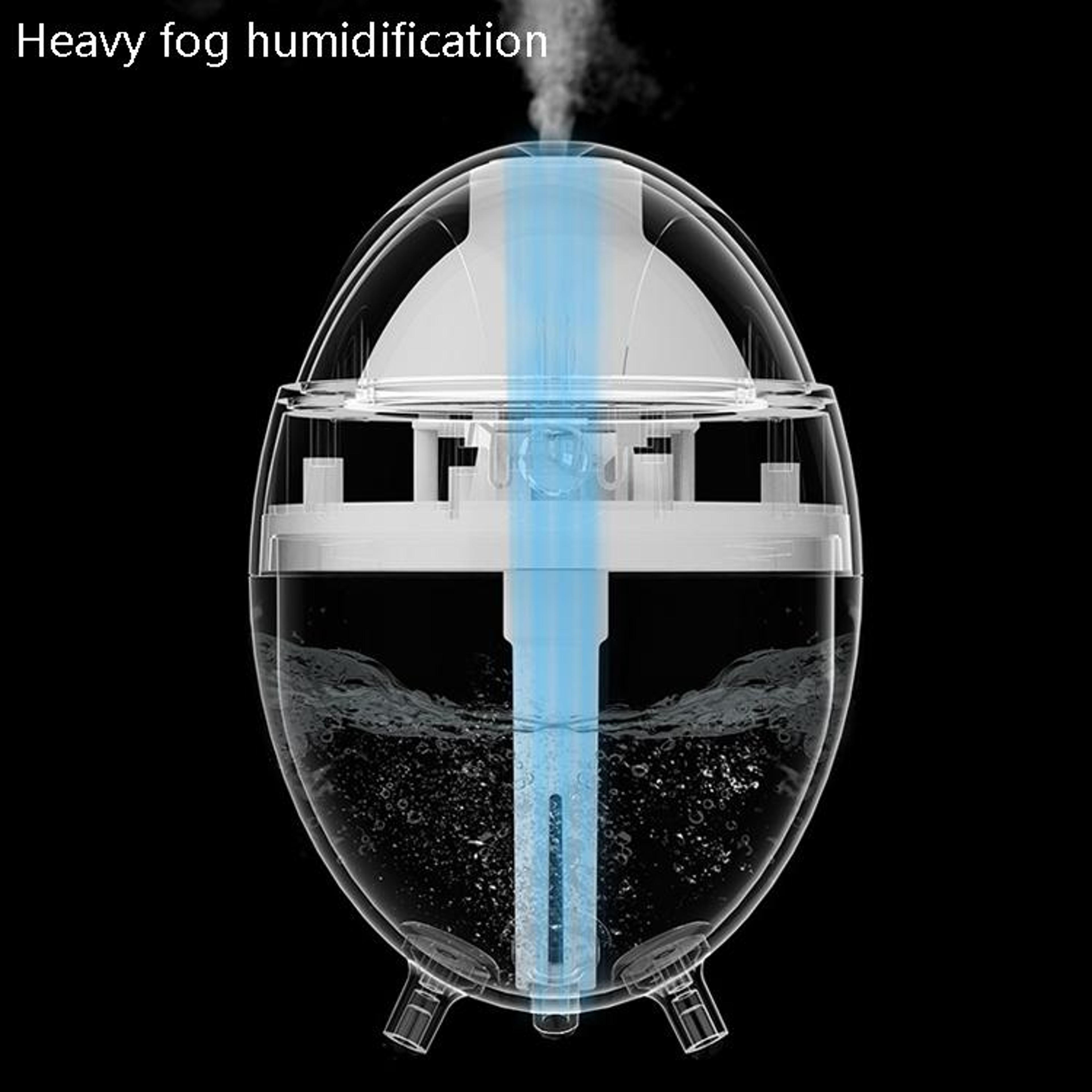 Mini USB Humidifier With Warm Night Light 350ml Cool Mist Bedroom Humidifier 1