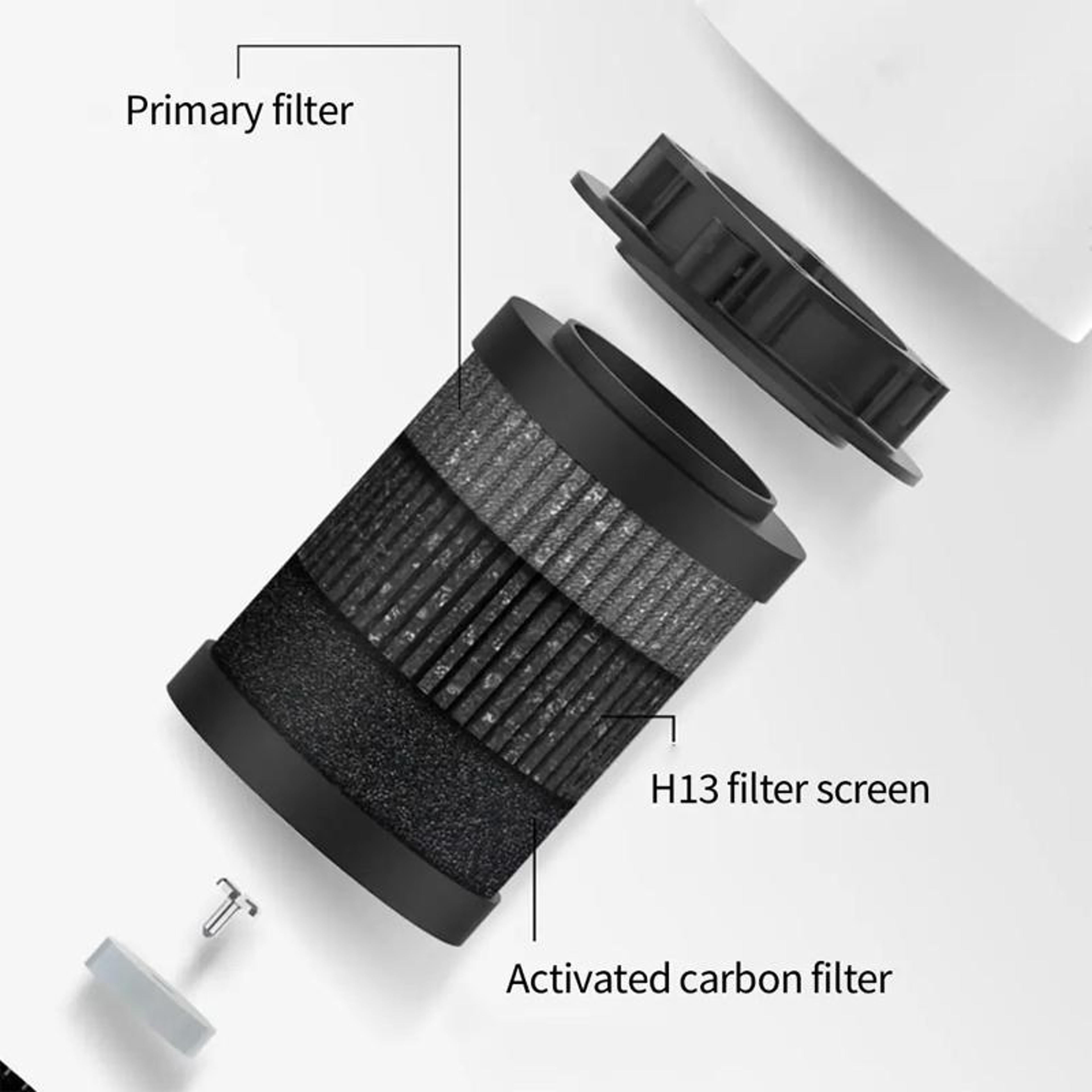 Negative Ion Car Air Purifier USB Odor Remover Aromatherapy Diffuser 5
