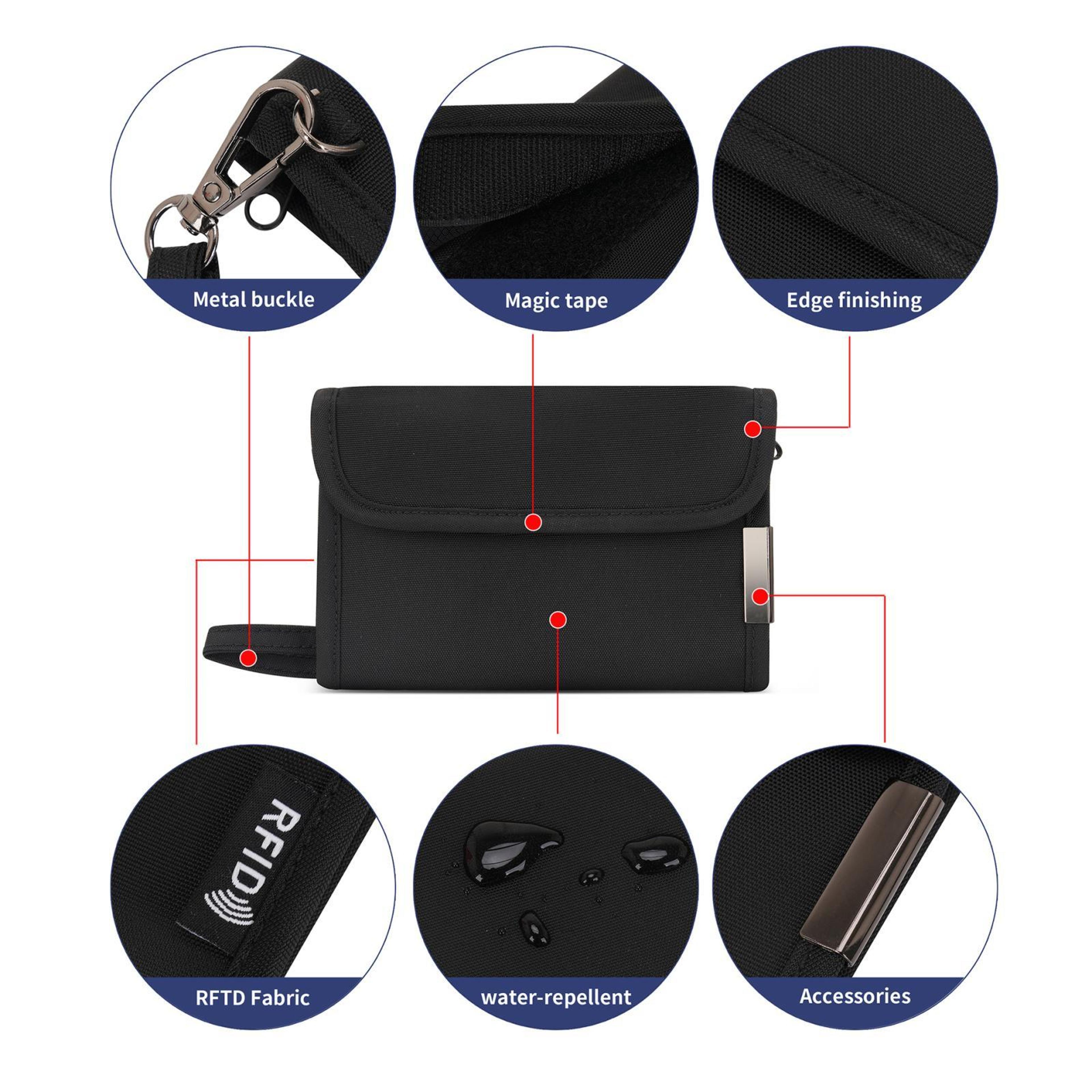 RFID Blocking Travel Card Holder Wallet With Coin Pouch And Passport Organizer 4