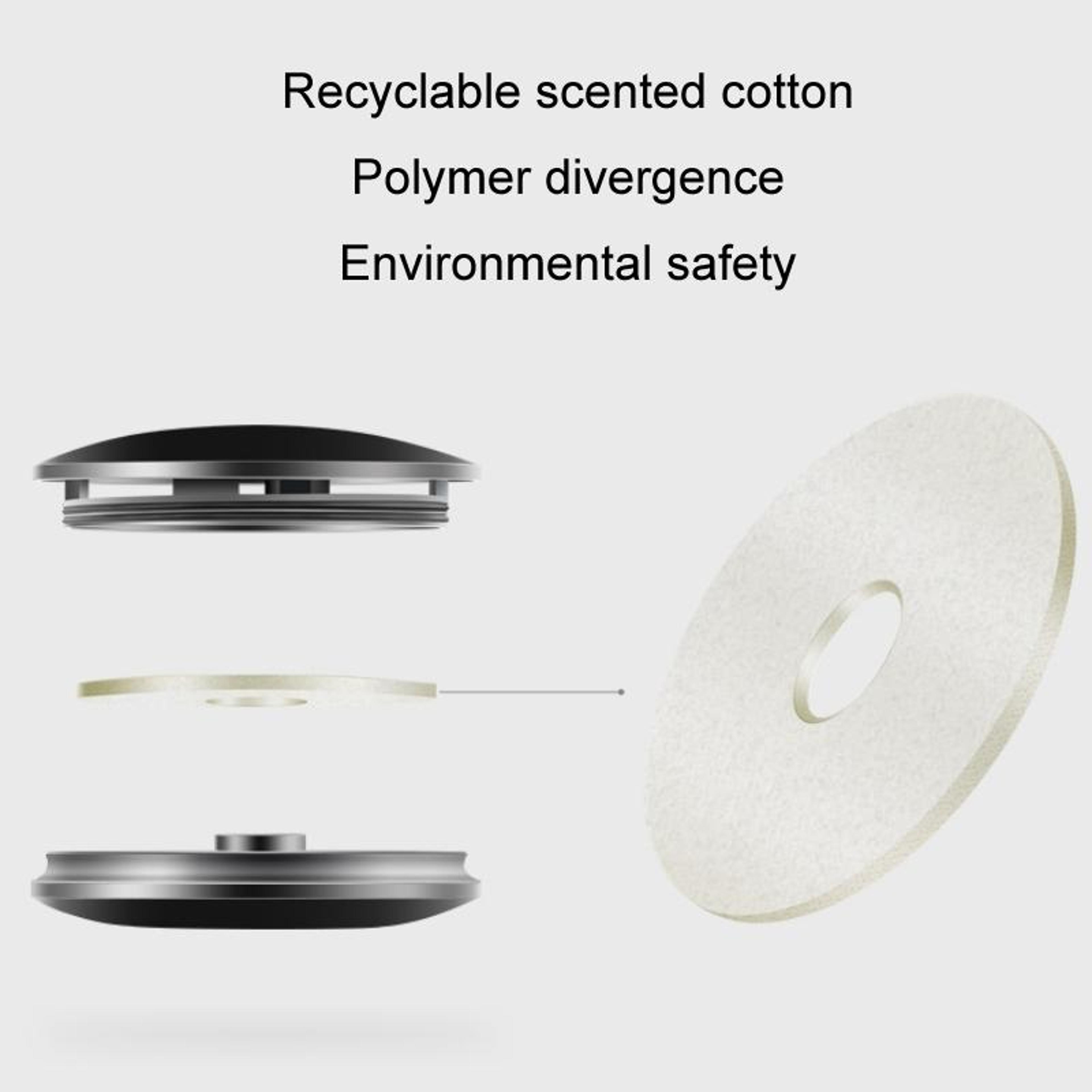 Premium Car Air Freshener Dashboard Car Aroma Diffuser Solid Perfume Ornament 4