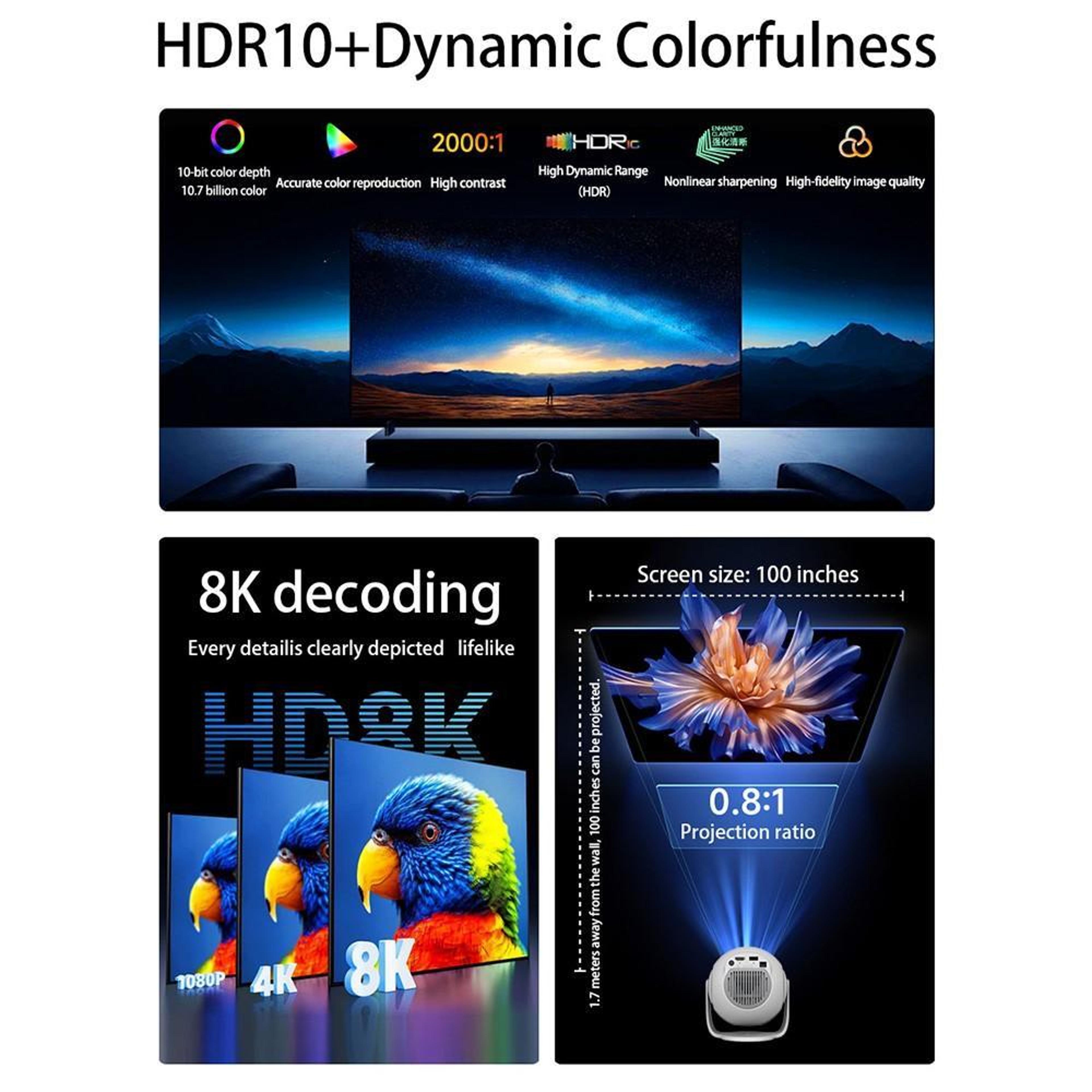 TP360 Android 14 Projector With WiFi 6 270 Rotation And 4K Support 8