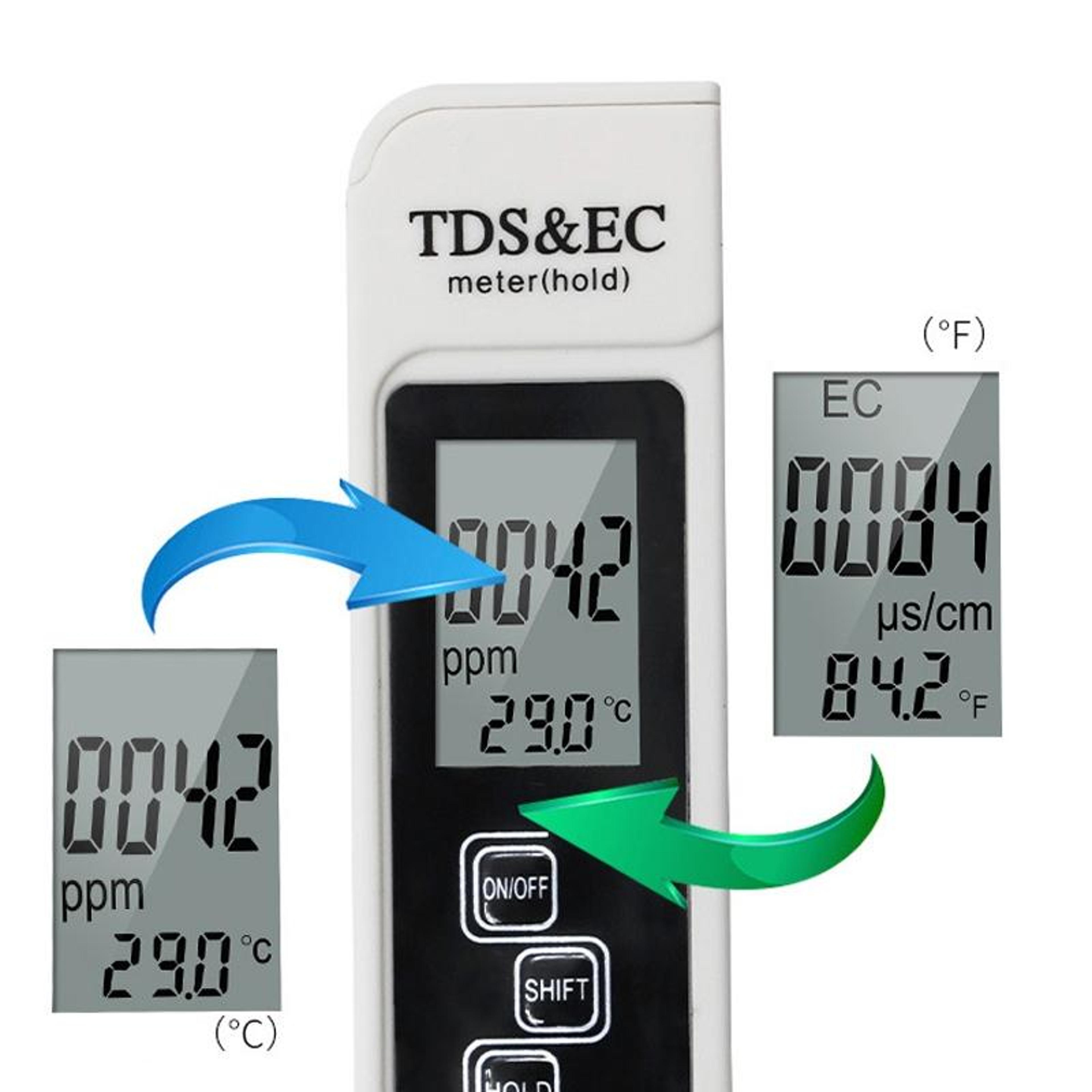 3in1 TDS EC Meter Water Quality Tester With Backlit LCD And Temperature Reading 5