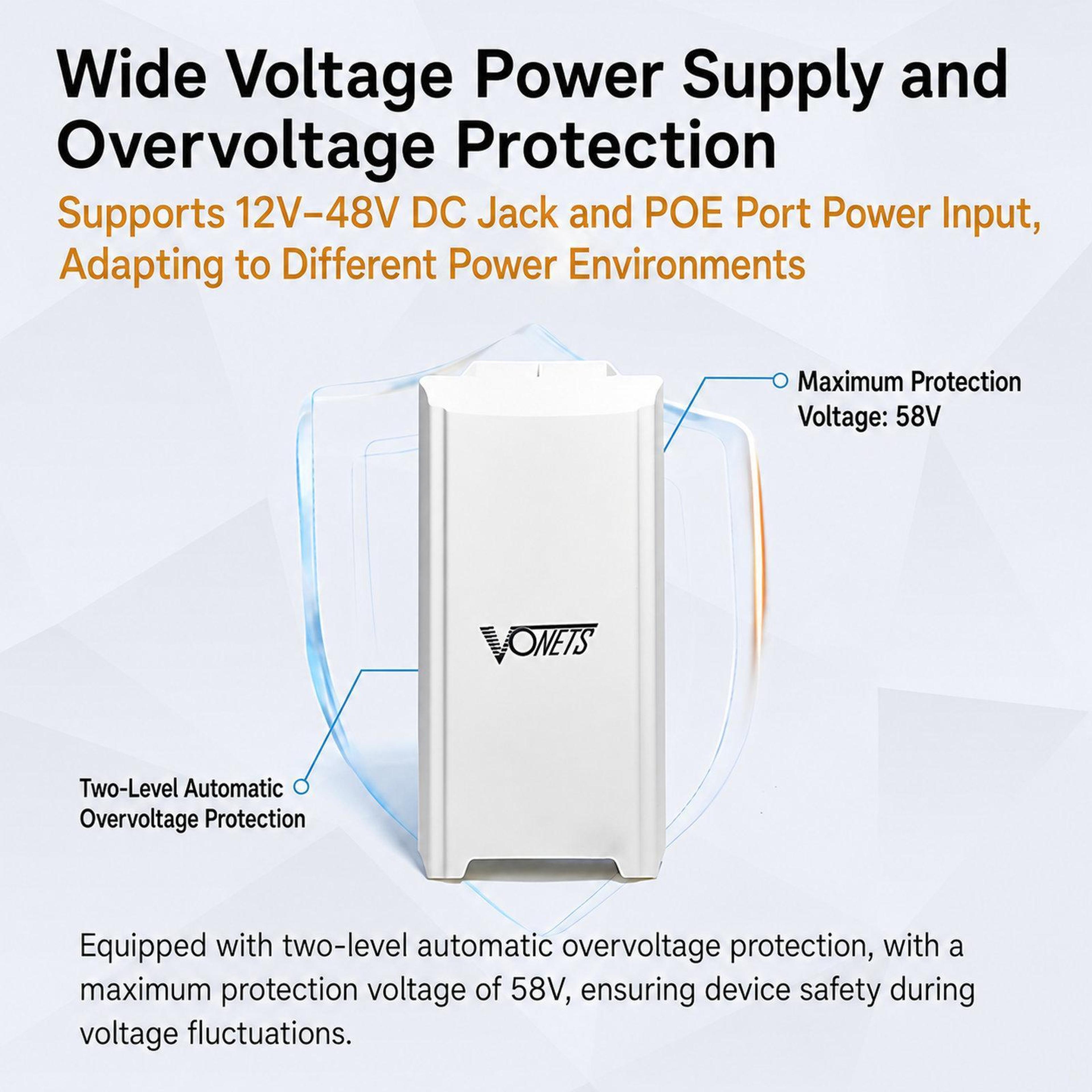 1800Mbps Outdoor Wireless Bridge 58GHz Long Range Point To Point WiFi CPE With PoE 11