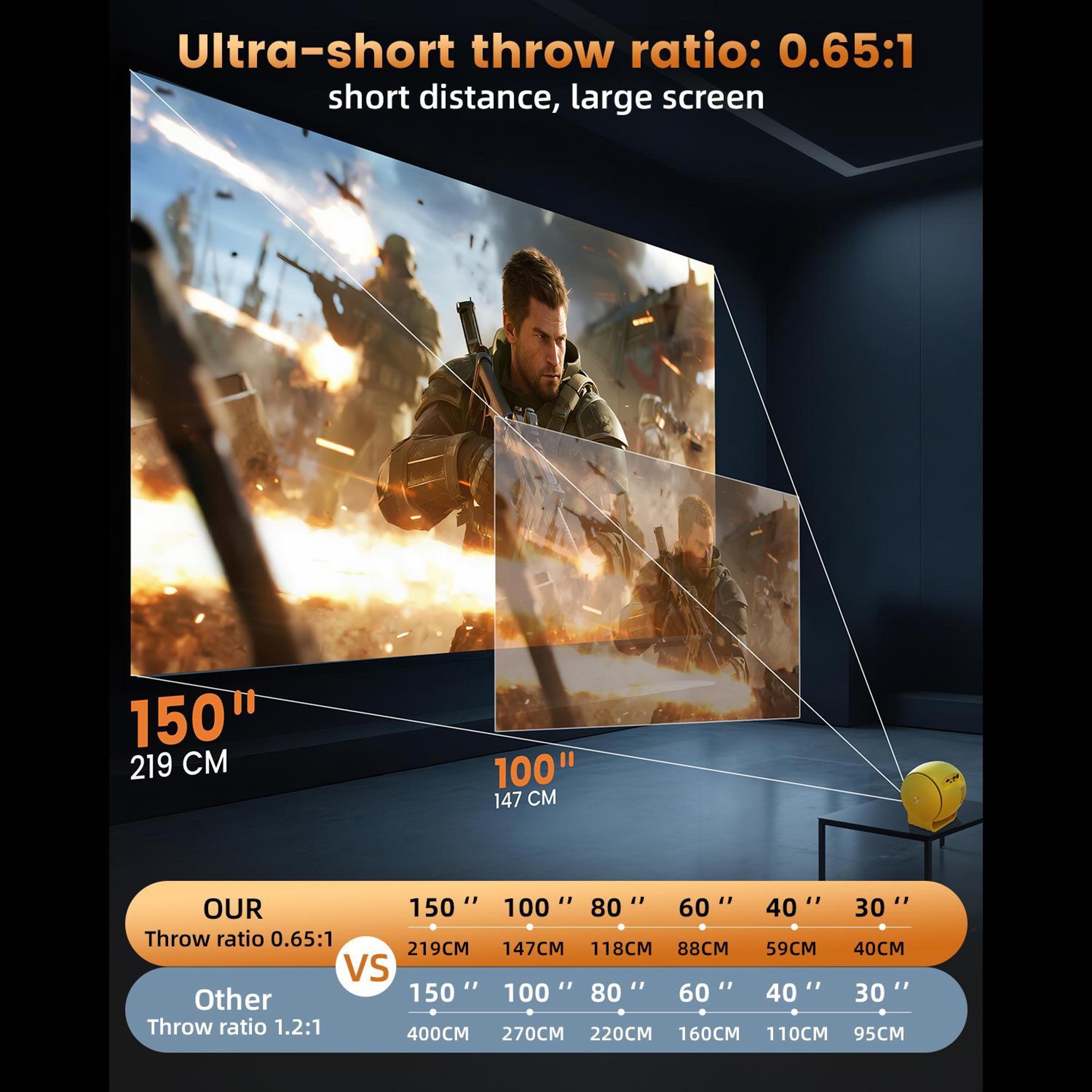 Q3 Smart Projector With Android 14 720P HD WiFi 6 And Electric Focus 4