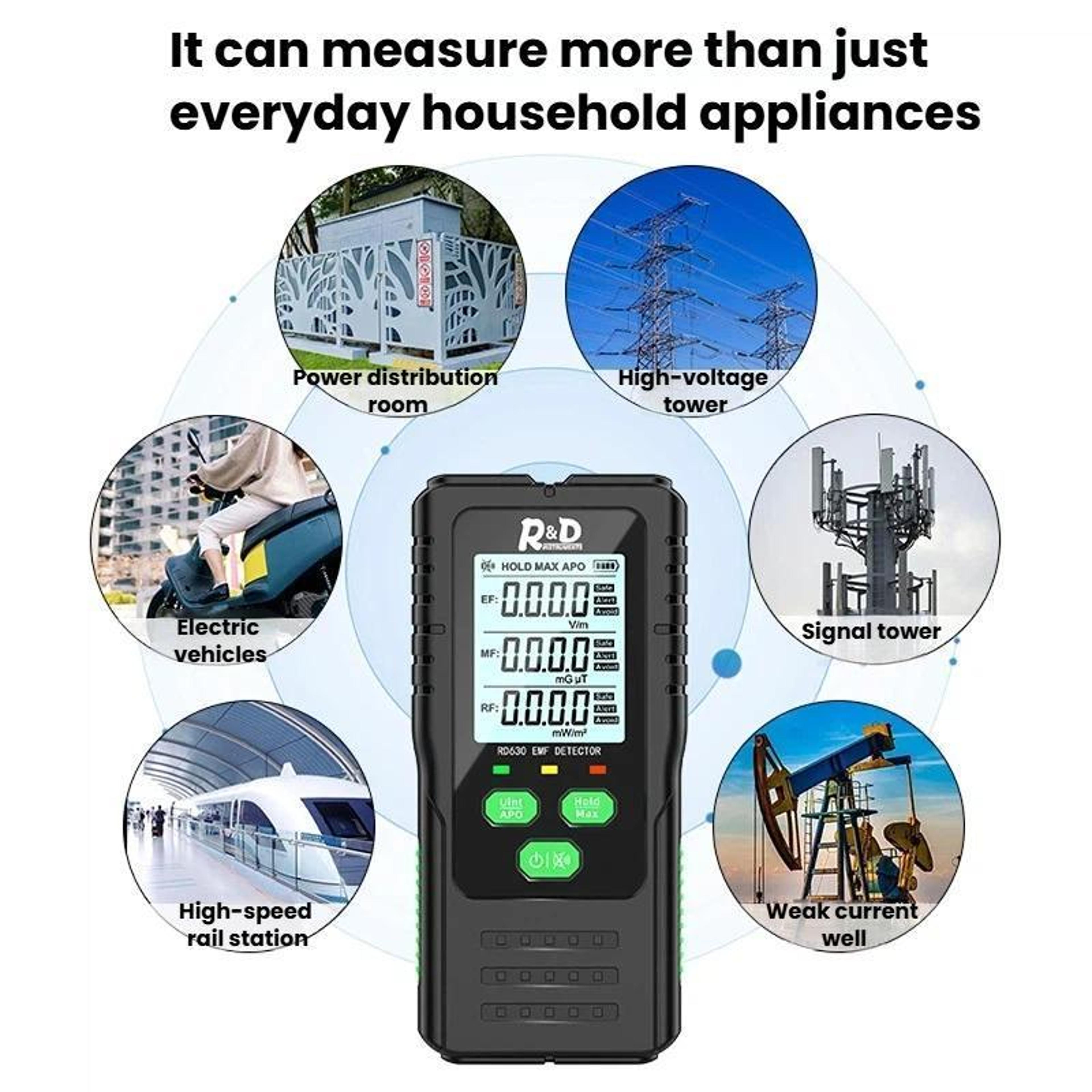 3in1 EMF Meter And RF Detector For Electric Magnetic And Electromagnetic Field Testing 1
