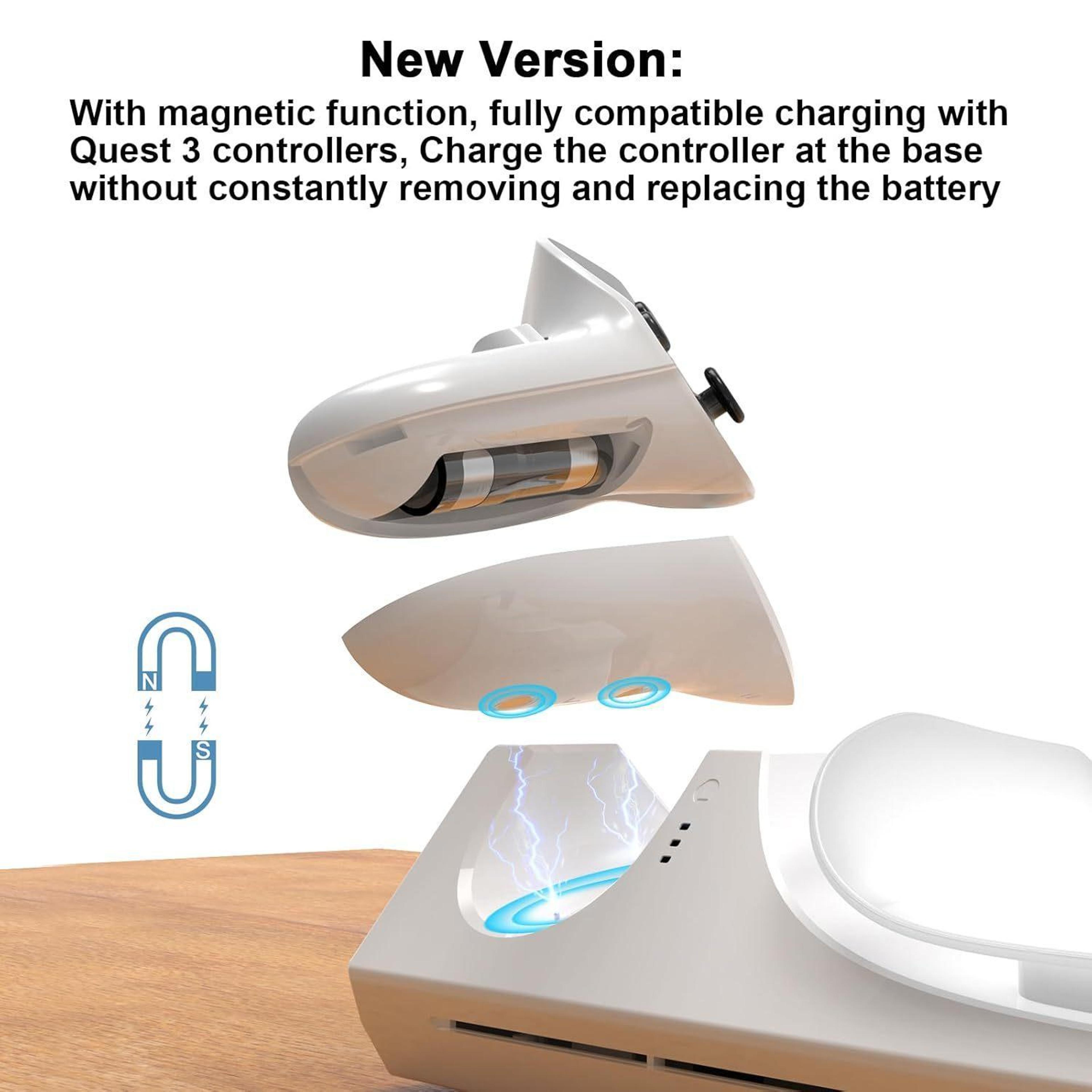Meta Quest 3 Charging Dock With Magnetic Headset And Controller Charging 1