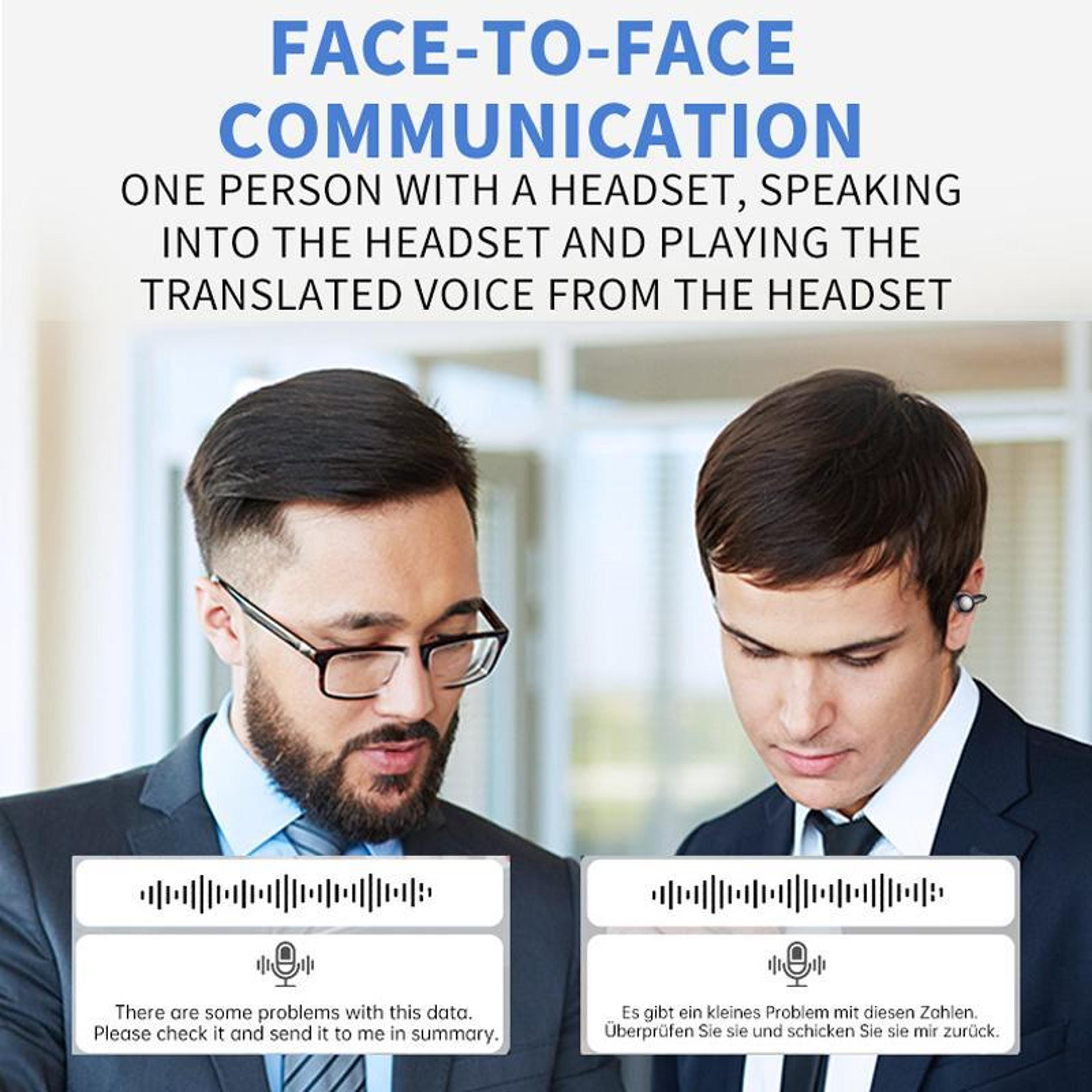 AI Translation Earbuds With 156 Languages RealTime Translation And Bluetooth 60 5