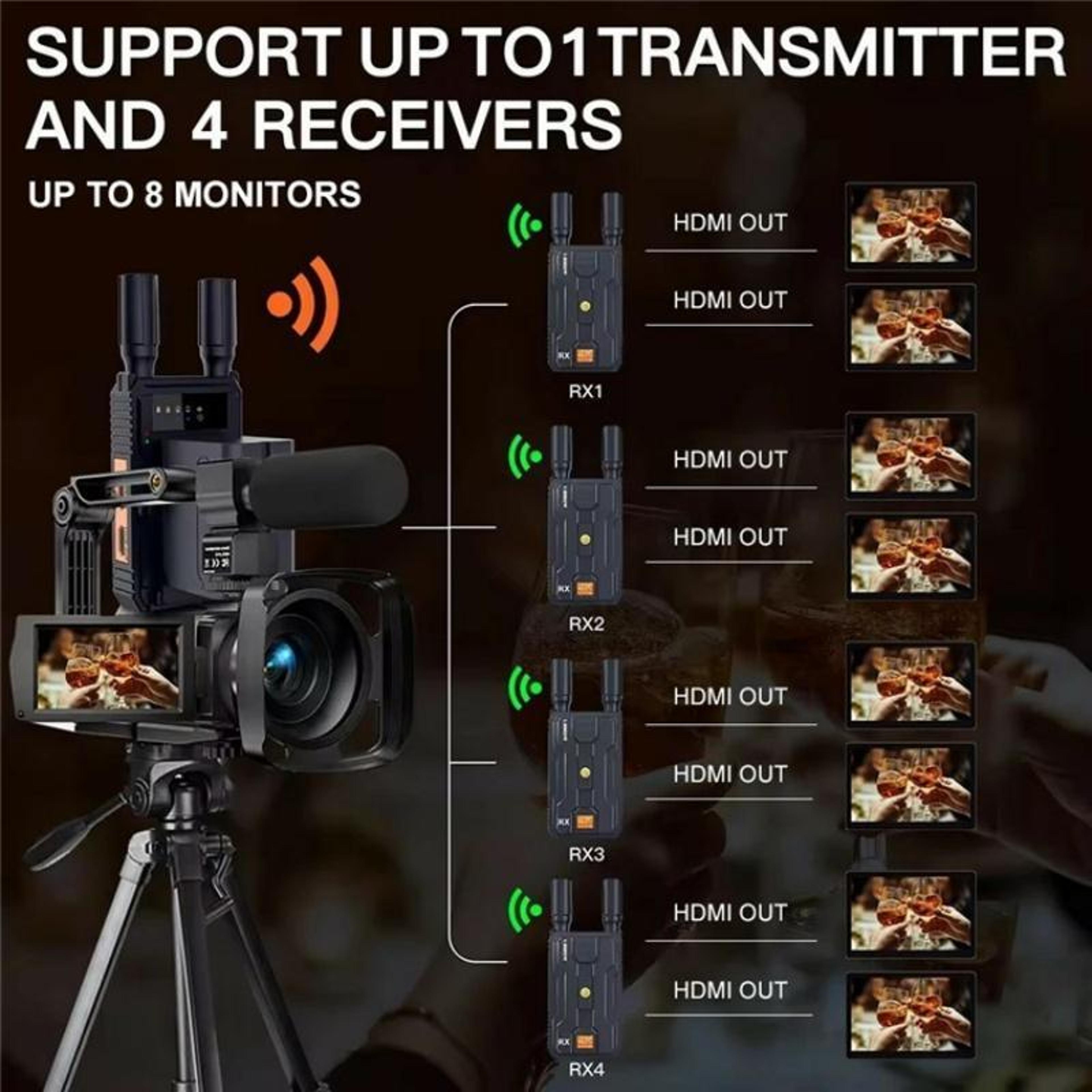 4K Wireless HDMI Extender Kit With 200m Range And Low Latency 6
