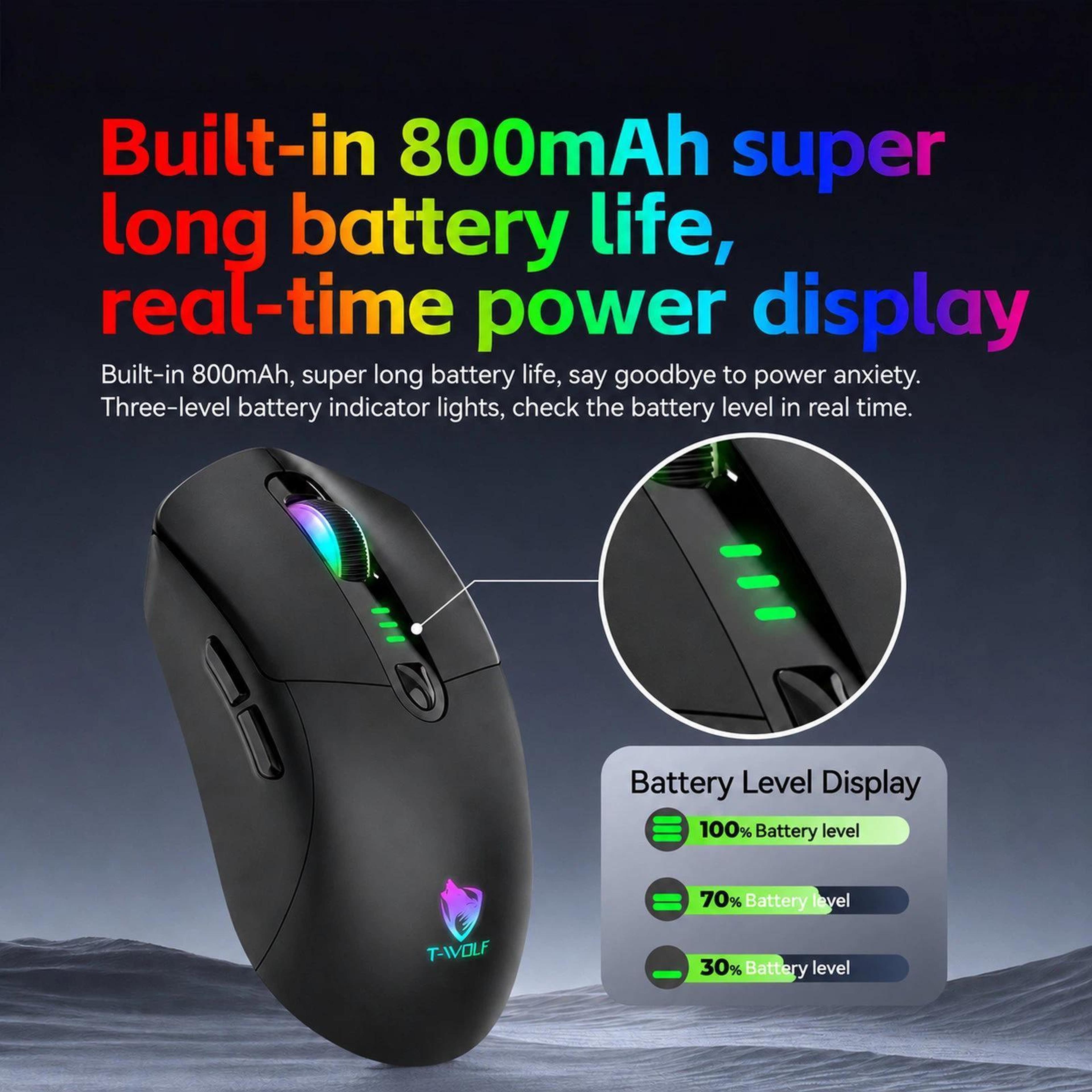 TriMode Wireless Gaming Mouse With 12800 DPI And RGB Backlighting 7