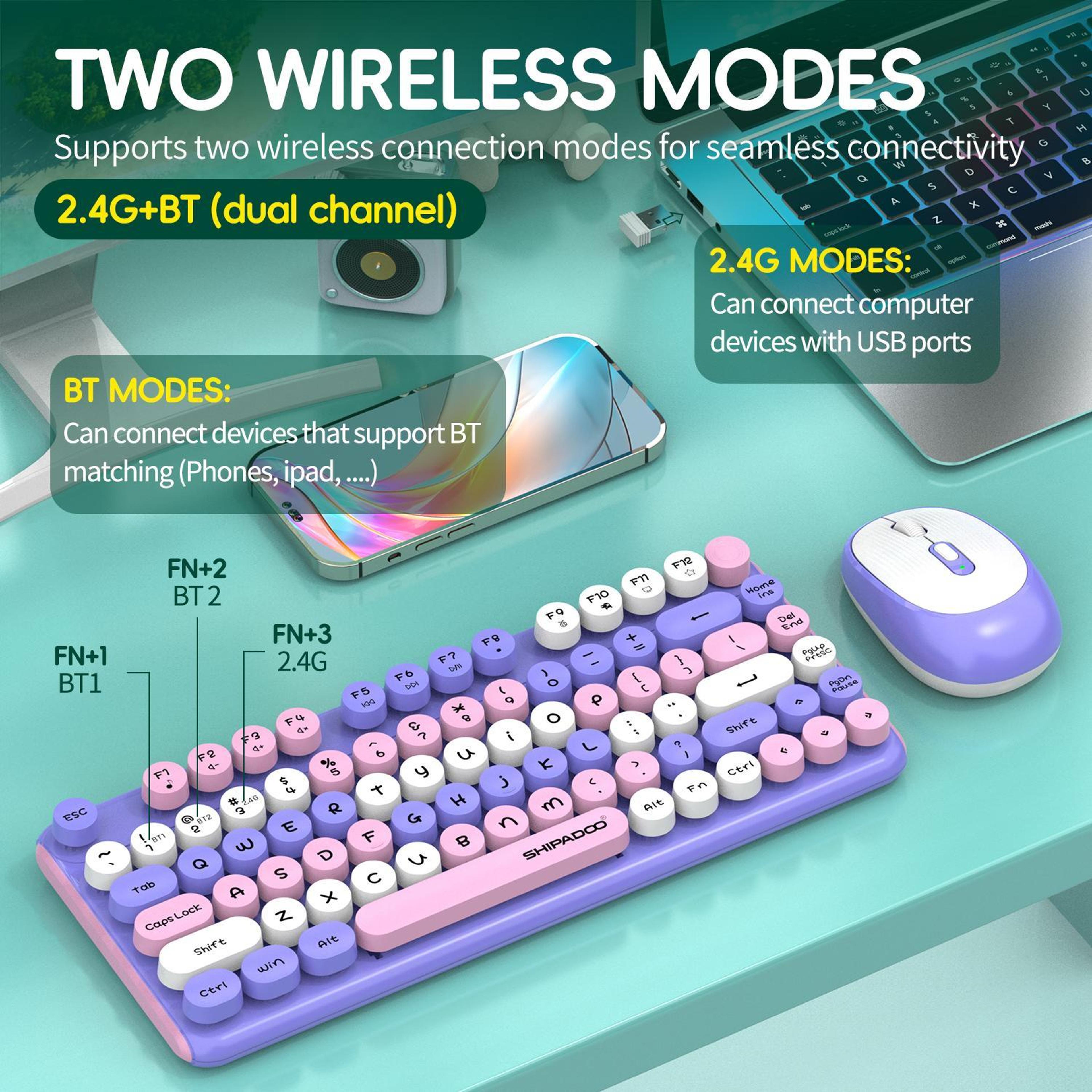 Wireless Keyboard And Mouse Set With Bluetooth 24GHz And Adjustable DPI 4