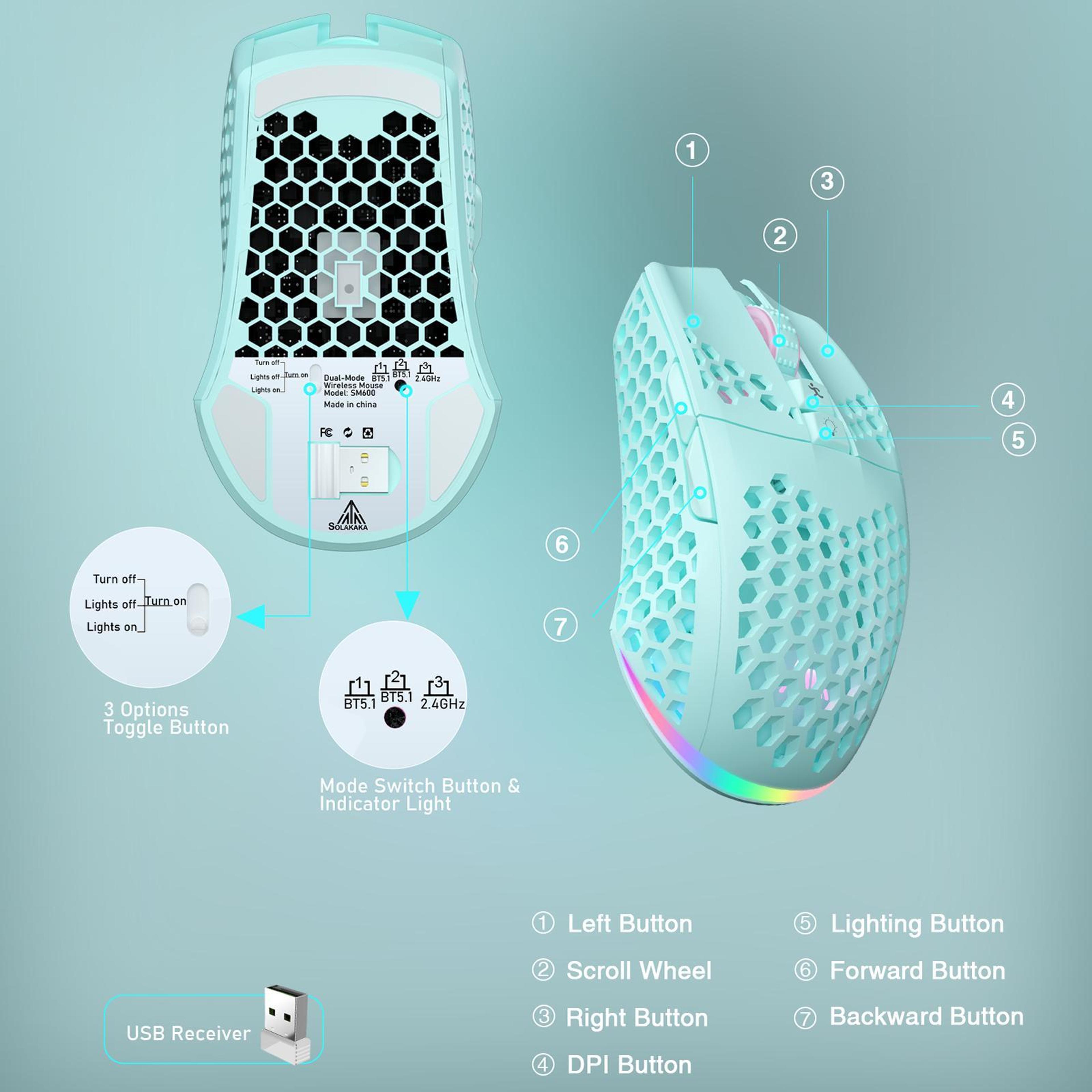 SM600 TriMode Wireless Gaming Mouse With RGB Lighting And 8000 DPI 6