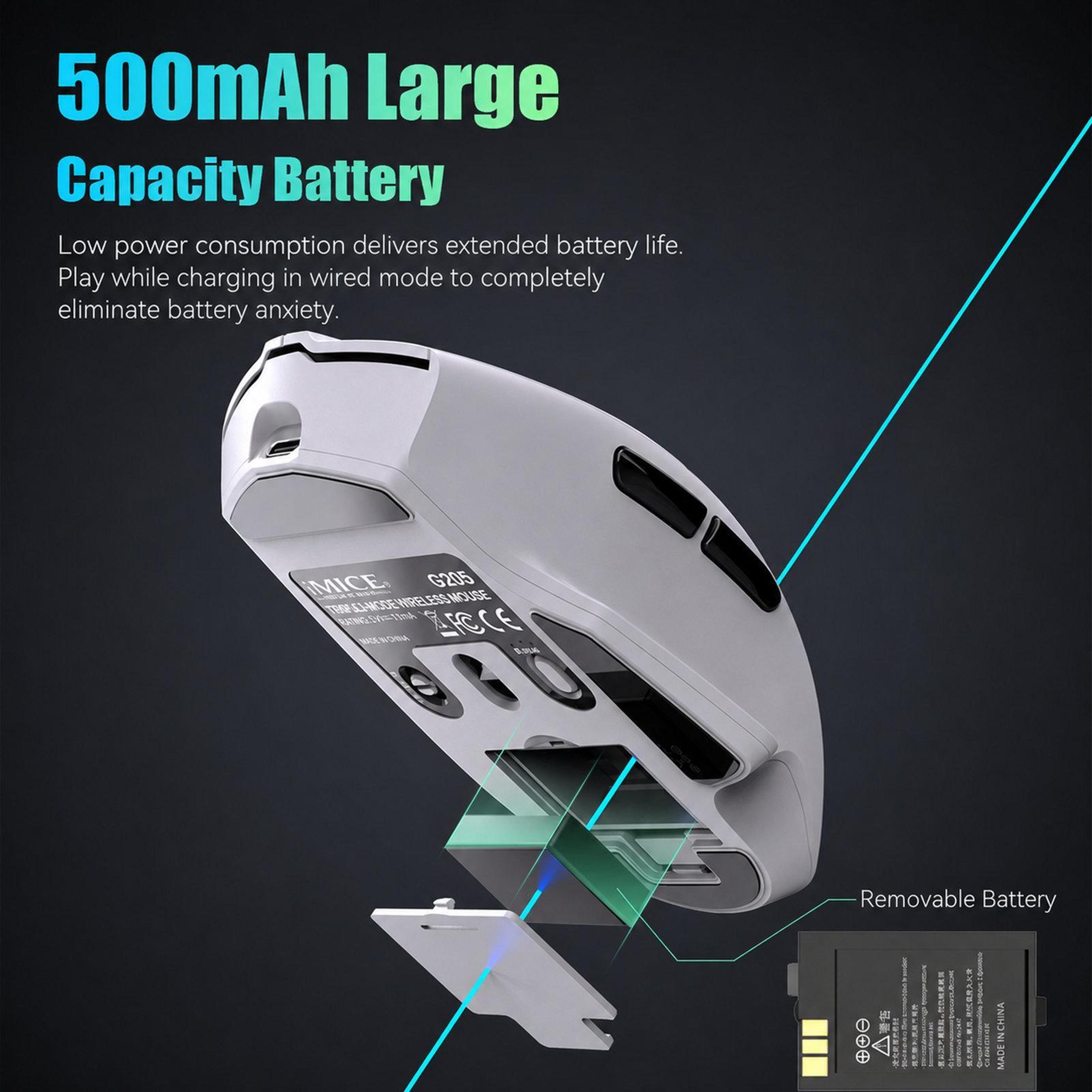 TriMode Wireless Gaming Mouse With Smart Display And 12800 DPI 5