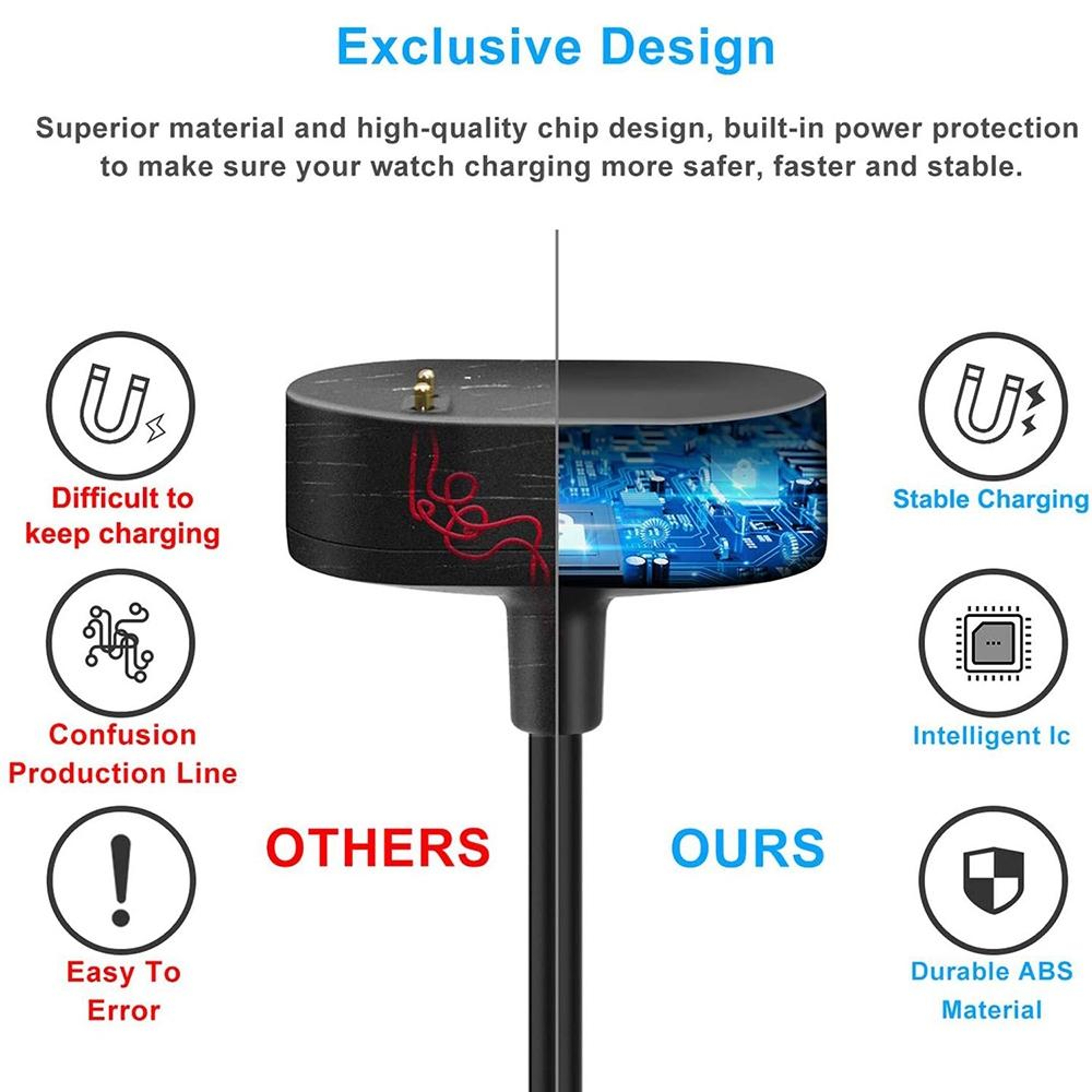 USB Charger for Fitbit Inspire & Inspire HR 1A 5V ABS Fast Charging Cable 15cm – view 4