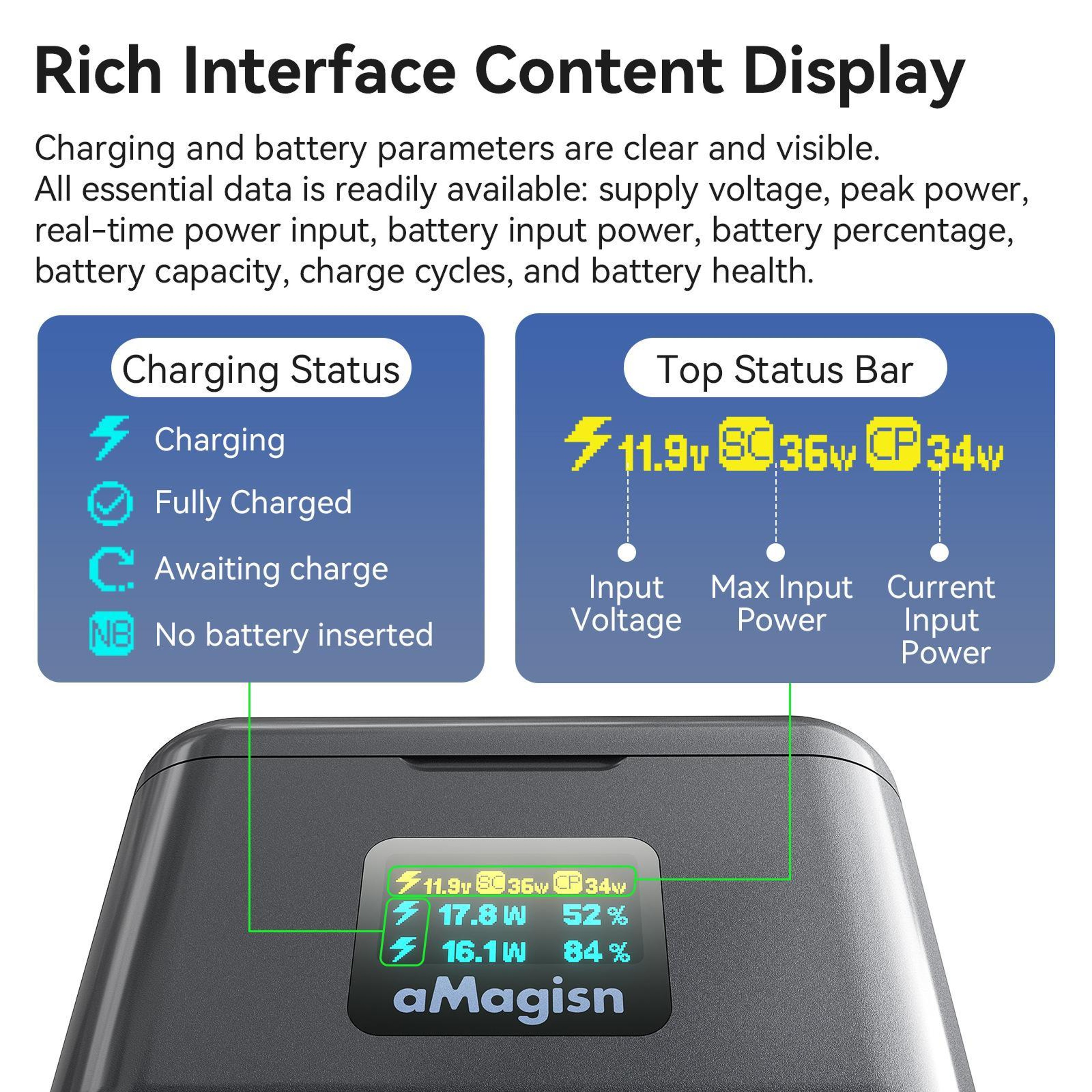 AMagisn Fast Charging Case for Insta360 X5 Dual Battery Charger with LCD Screen and USB C Cable – view 8