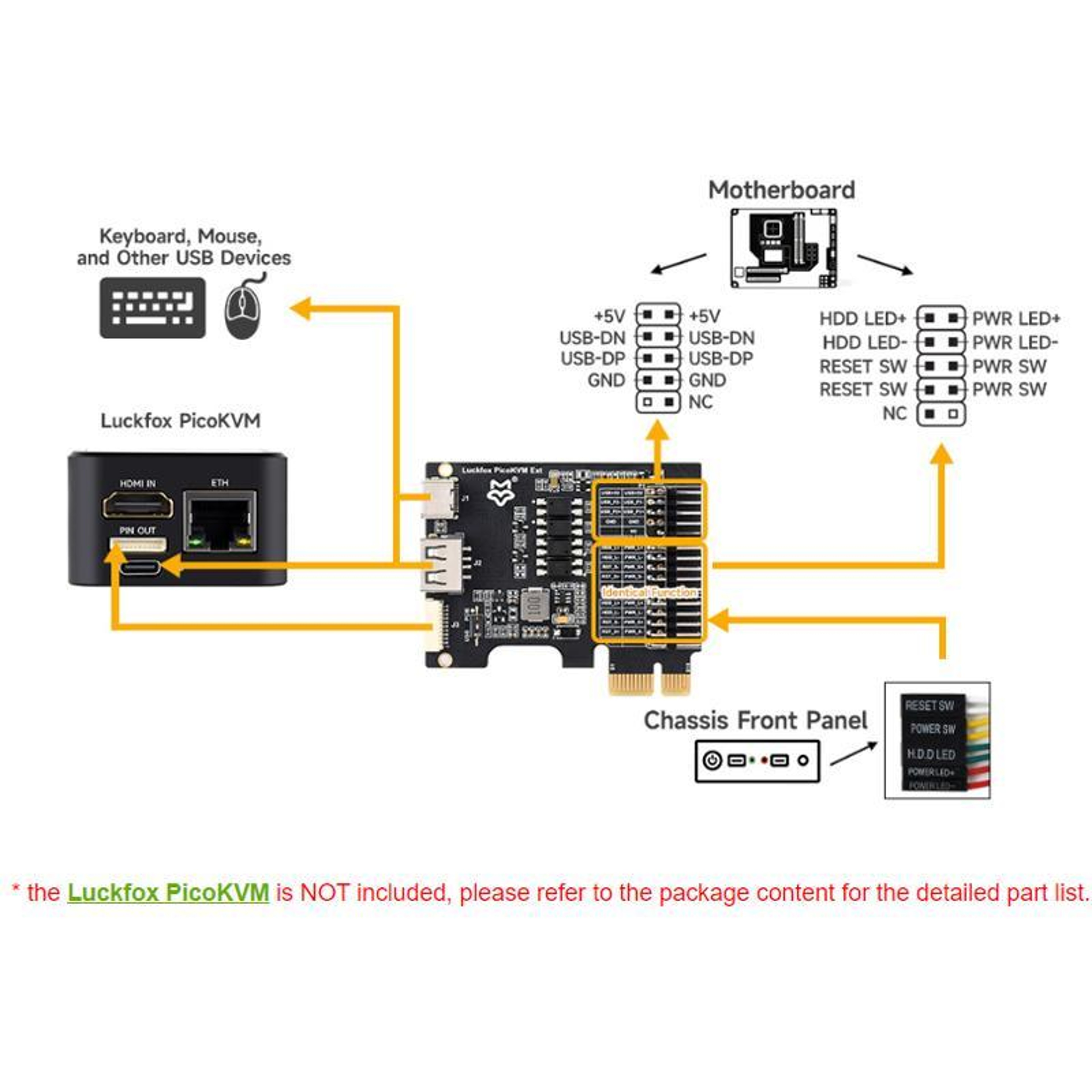 LUCKFOX PicoKVM PCIe Expansion Board for Remote Power Control USB Interface – view 6