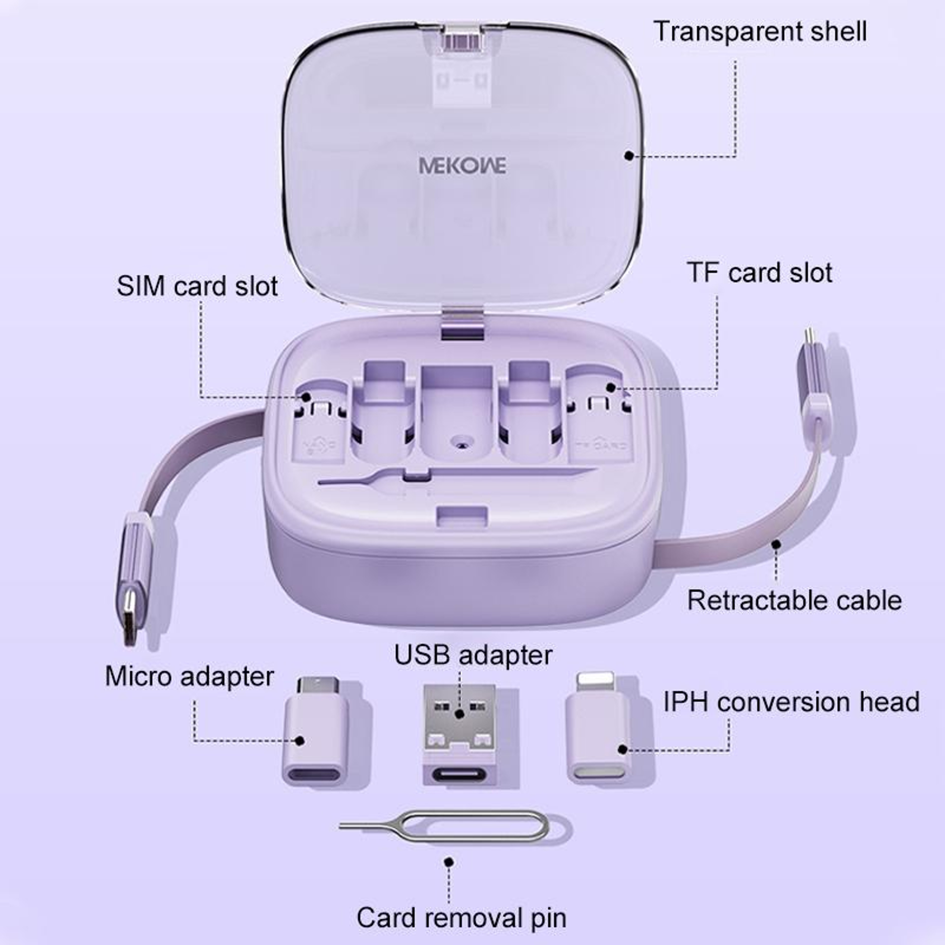 WK Pioneer 65W Multi Charging Cable Kit with Retractable USB-C Fast Charging & Phone Stand – view 8