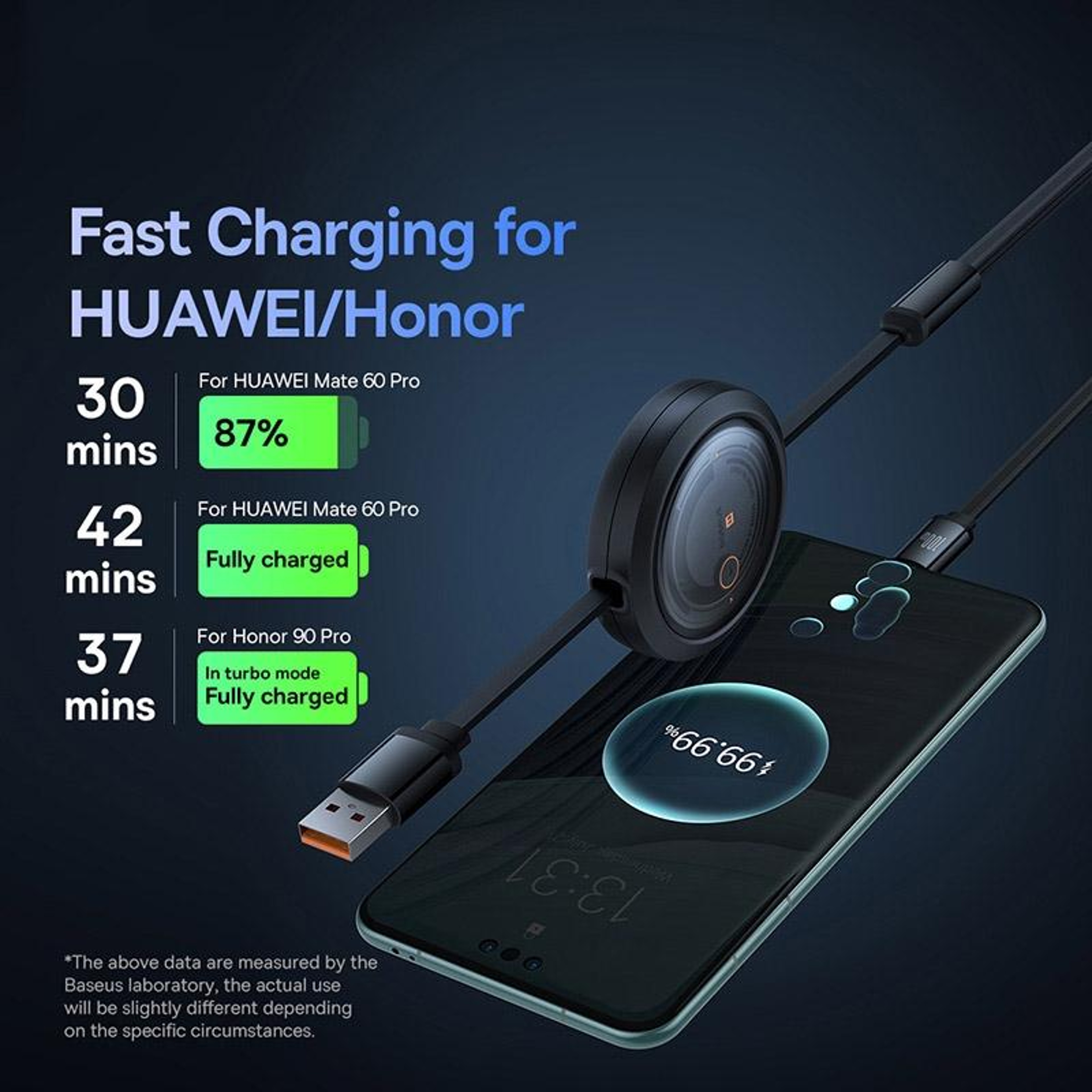 Baseus 100W Retractable 3-in-1 Fast Charging Cable with USB-C, Lightning & Micro USB – view 8