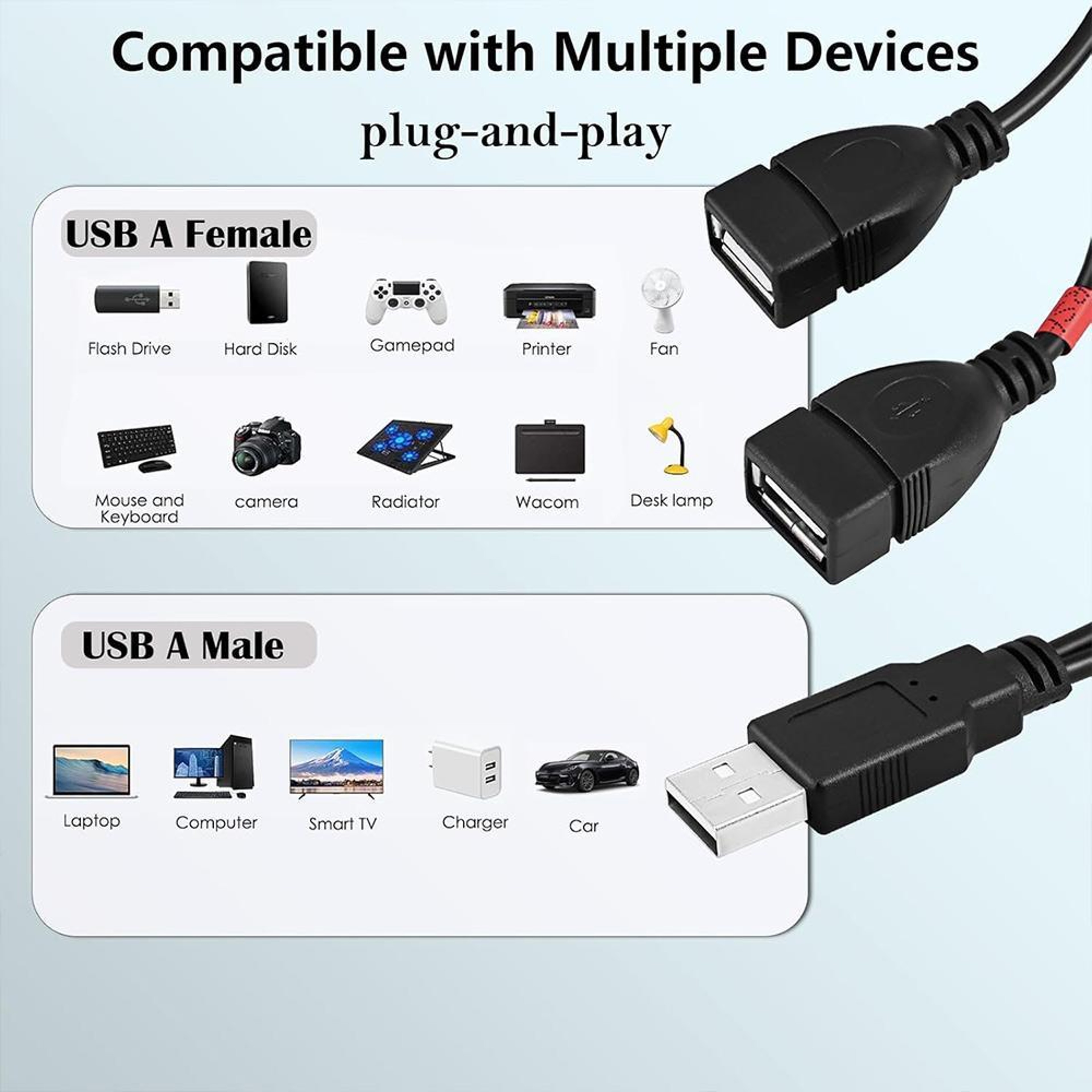 USB 2.0 Power & Data Splitter Cable with Dual On/Off Switches USB Y Extension Hub Adapter – view 4