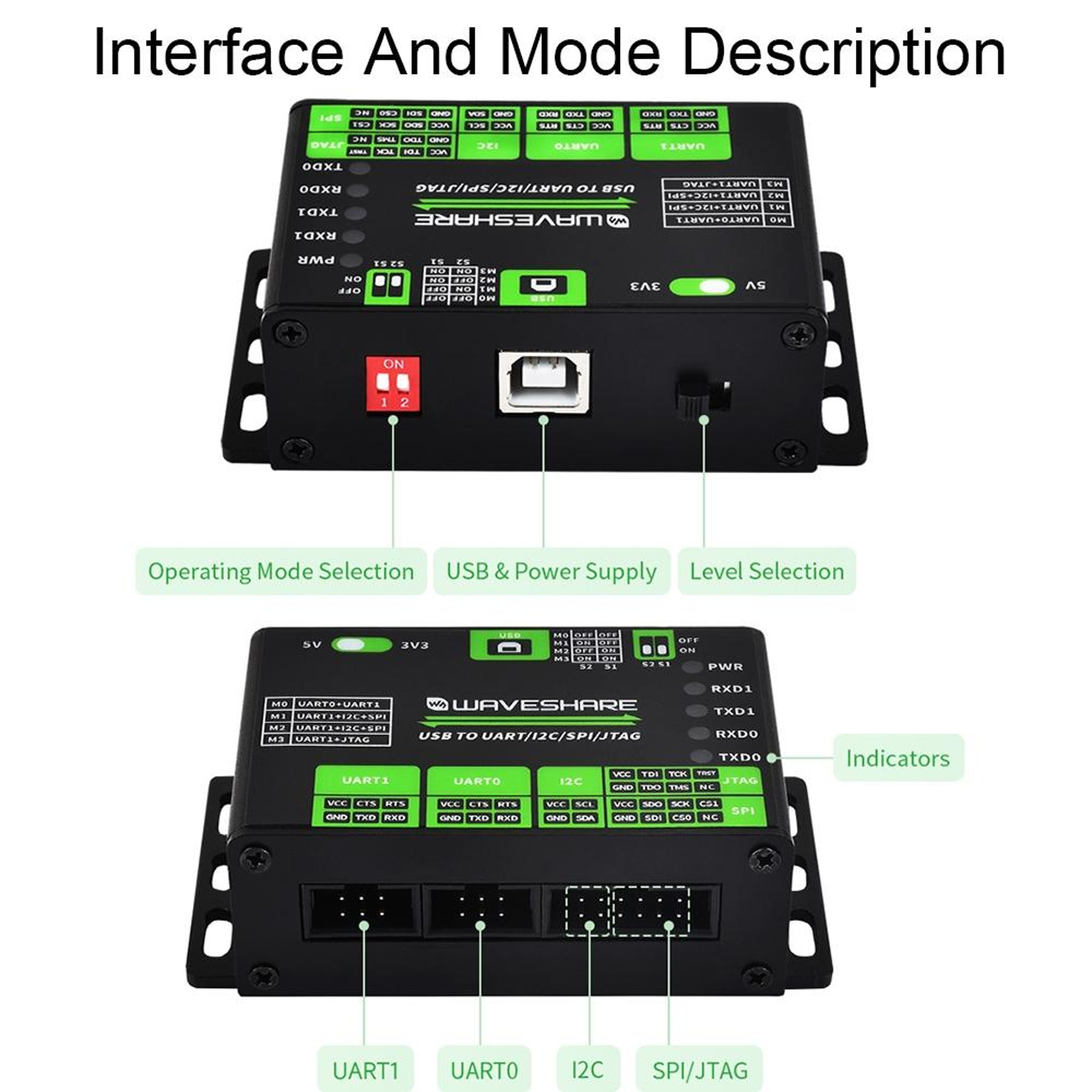 Waveshare Multi-Interface USB to UART Converter with I2C, SPI & JTAG Debugging Support – view 9