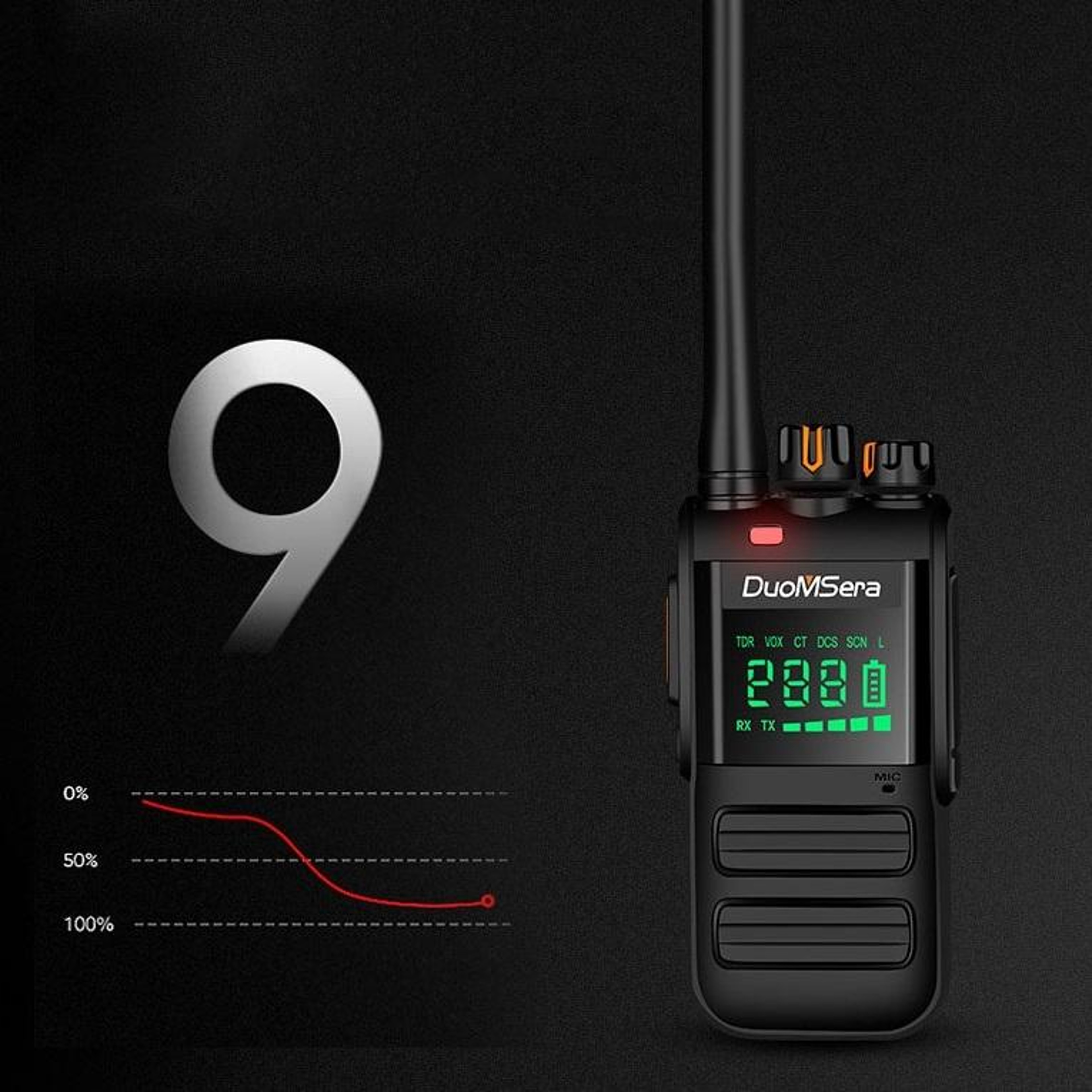 DuoMSera 5W Waterproof Walkie Talkie Long Range Rechargeable Two Way Radio – view 3