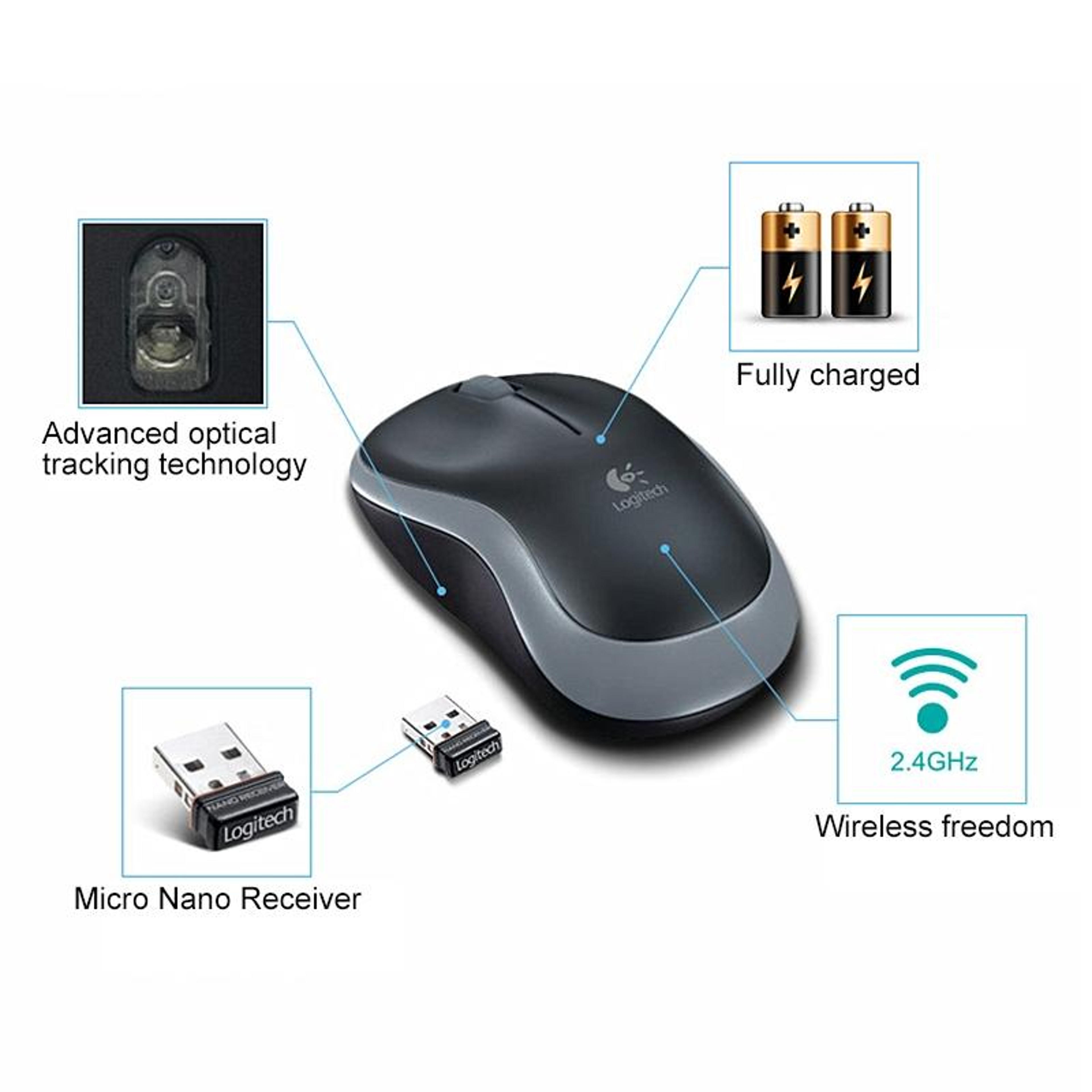 Logitech M185 Wireless Mouse With USB Nano Receiver 1000 DPI Optical Mouse For PC  Laptop 2
