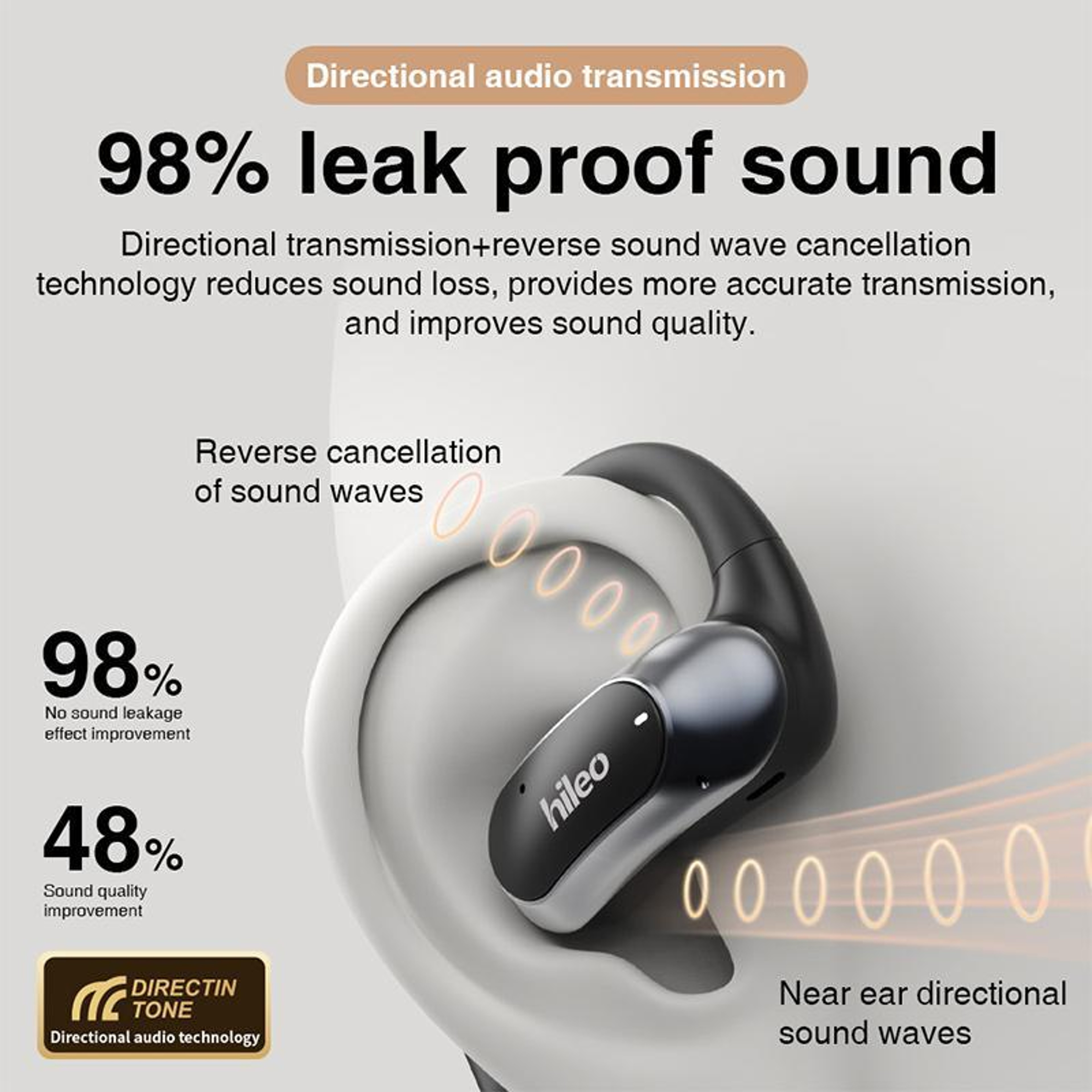 Hileo Hi95 Open Ear Bluetooth Earbuds with Bluetooth 5.4 IPX5 Waterproof Wireless Sports Earphones – view 14